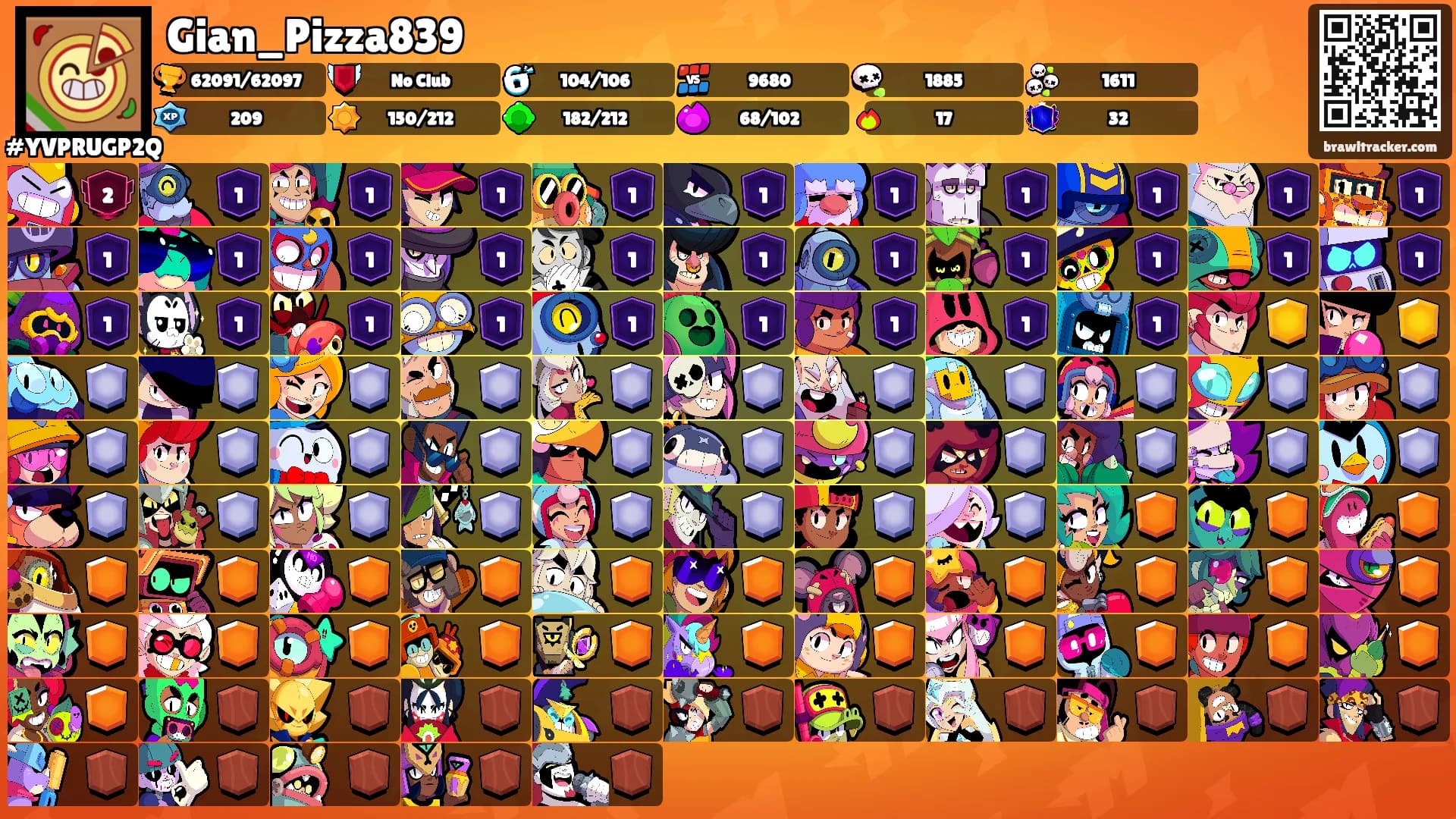 Gian_Pizza839's Ranks
