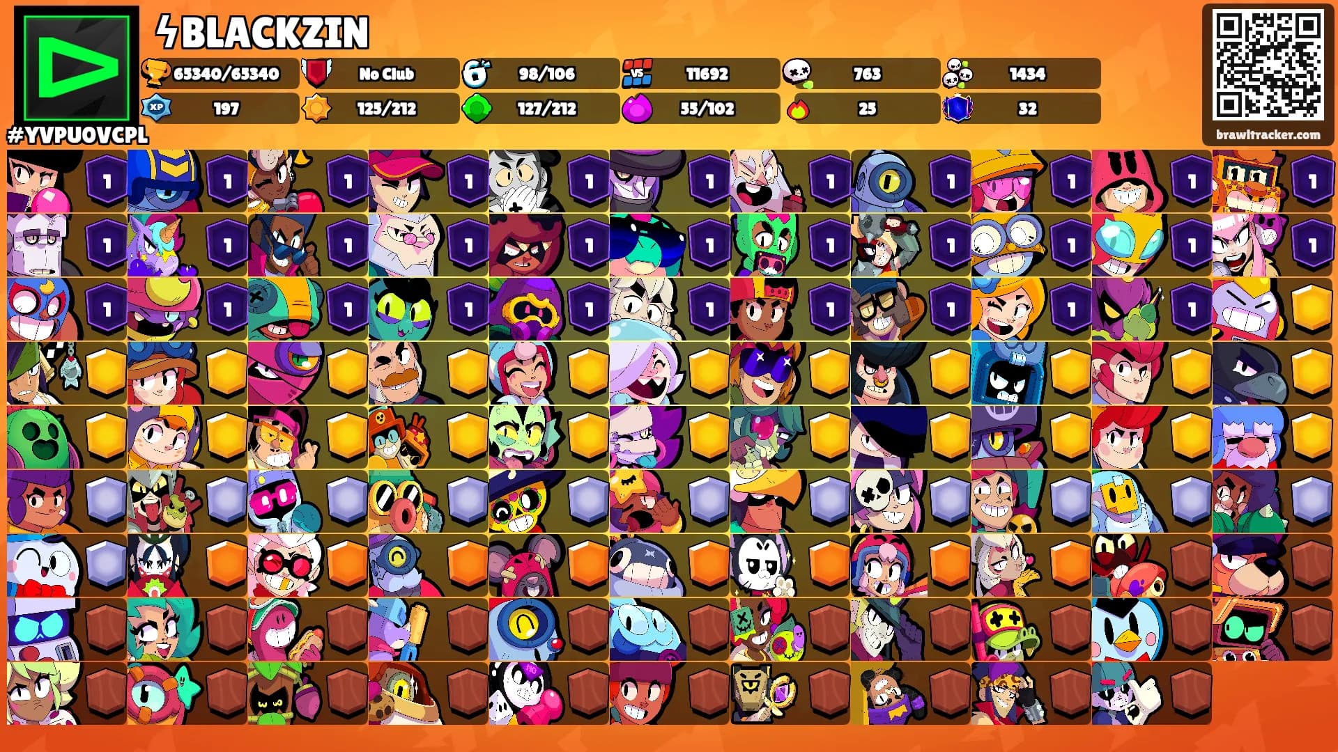 ϟBLACKZIN's Ranks