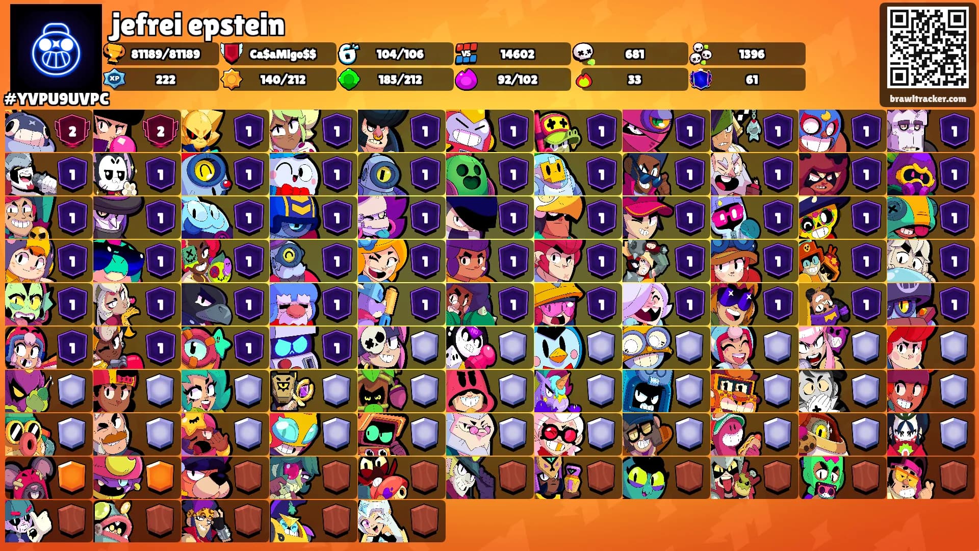 jefrei epstein's Ranks