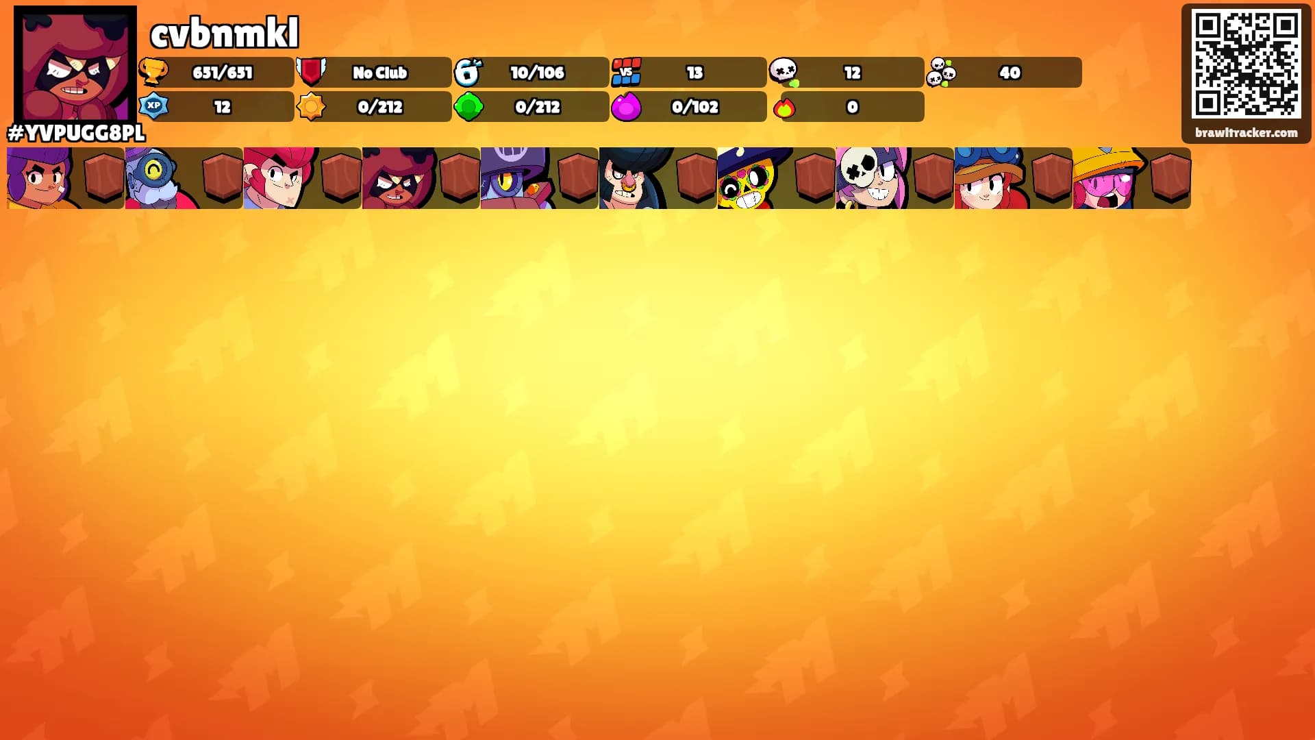 cvbnmkl's Ranks