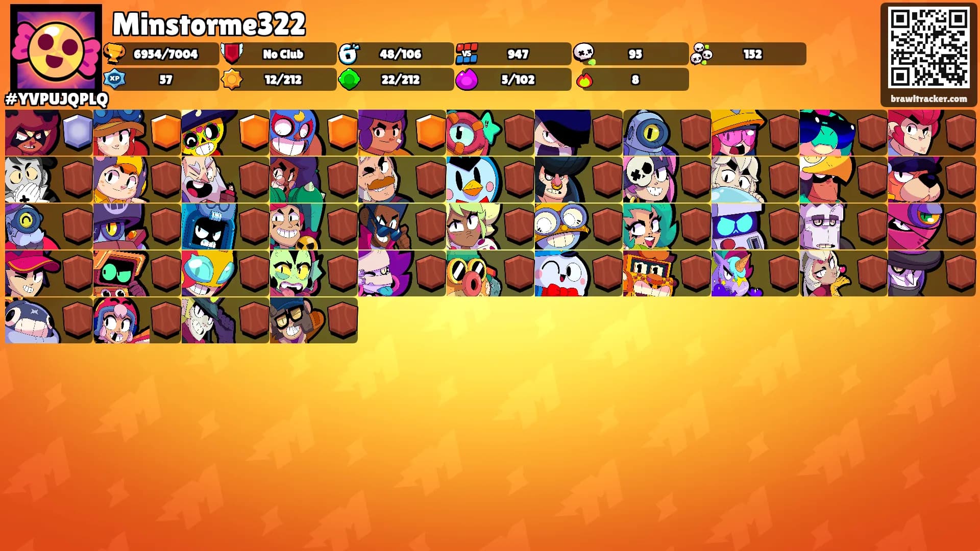Minstorme322's Ranks