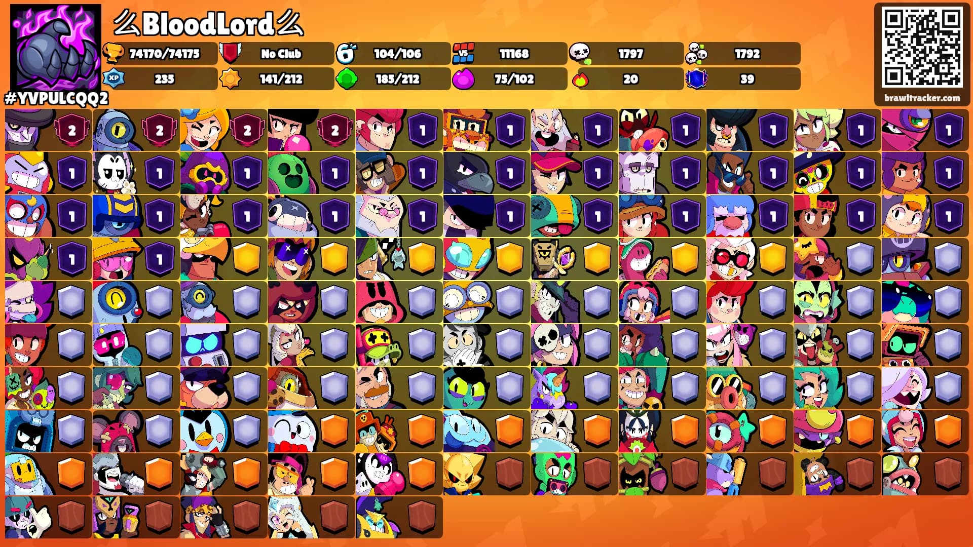 么BloodLord么's Ranks