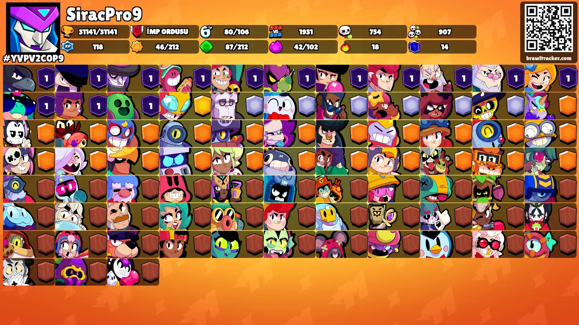 SiracPro9's Ranks