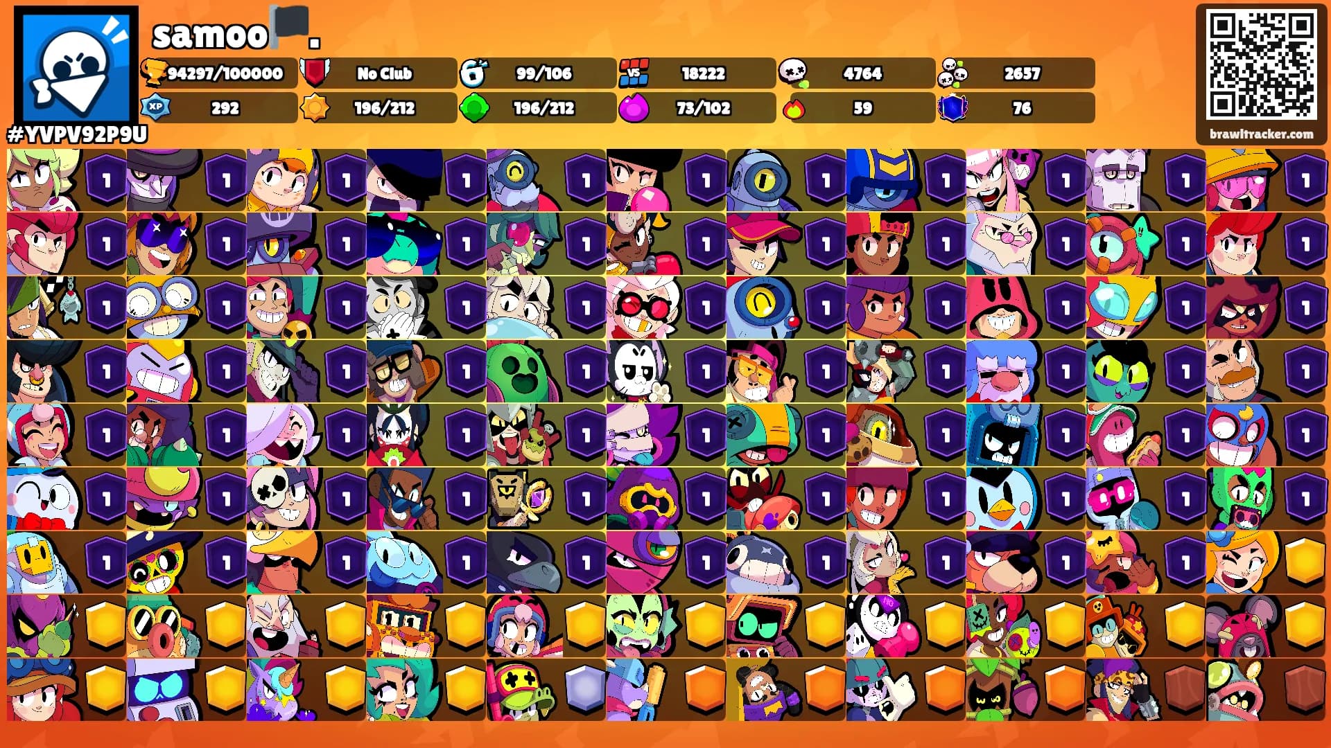 samoo🏴.'s Ranks