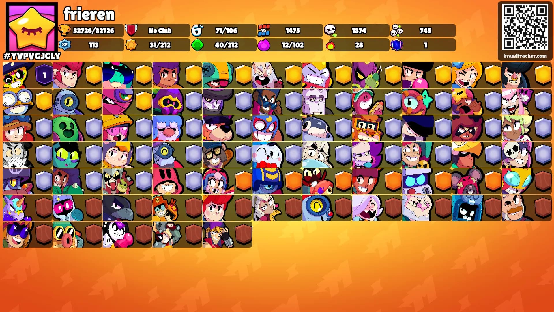 frieren's Ranks