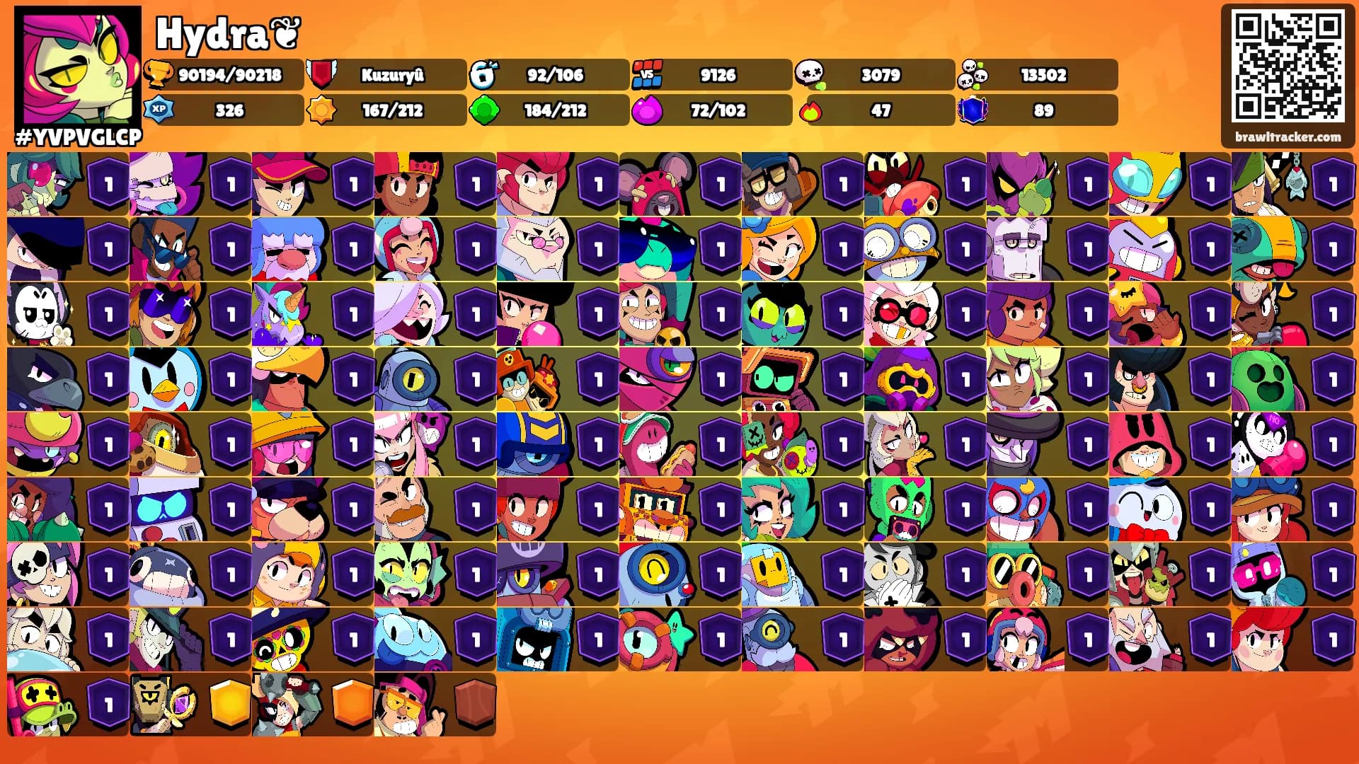 Hydra❦'s Ranks