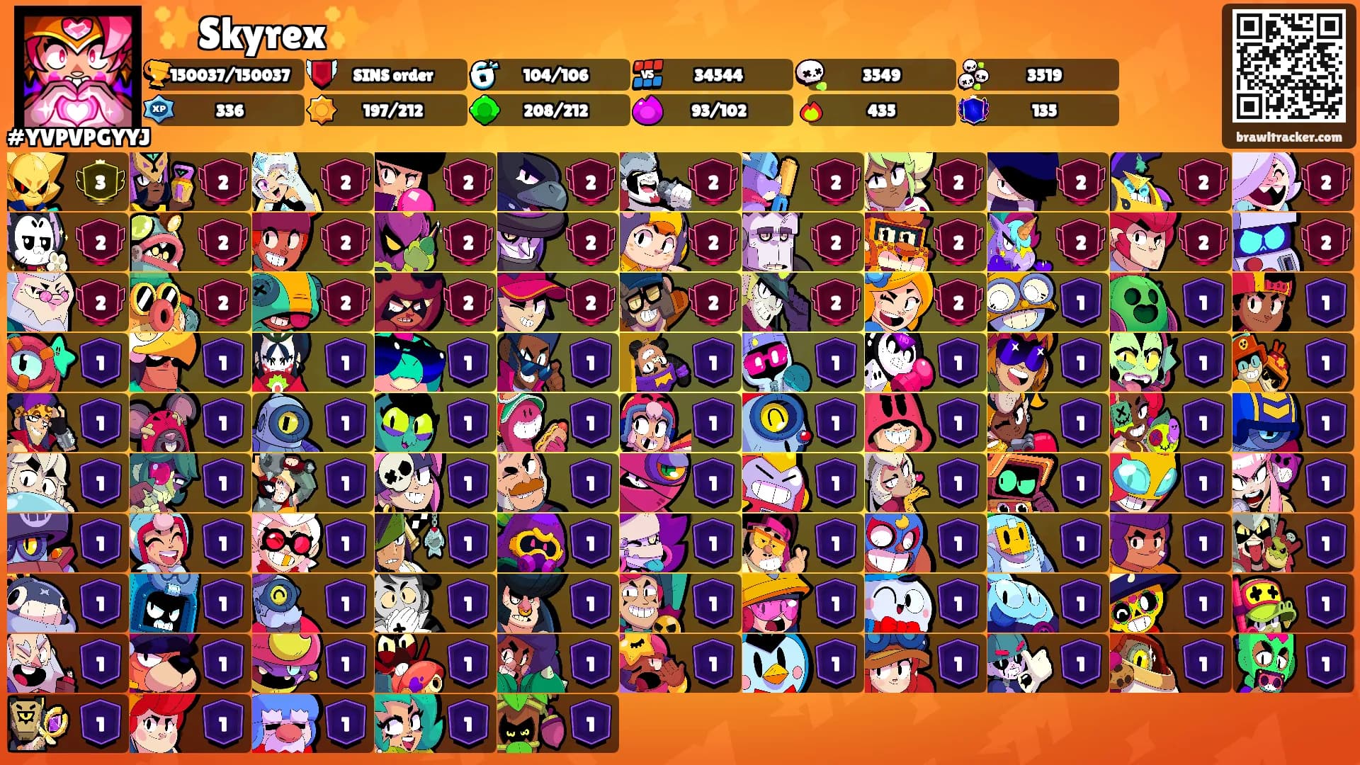 ✨Skyrex✨'s Ranks
