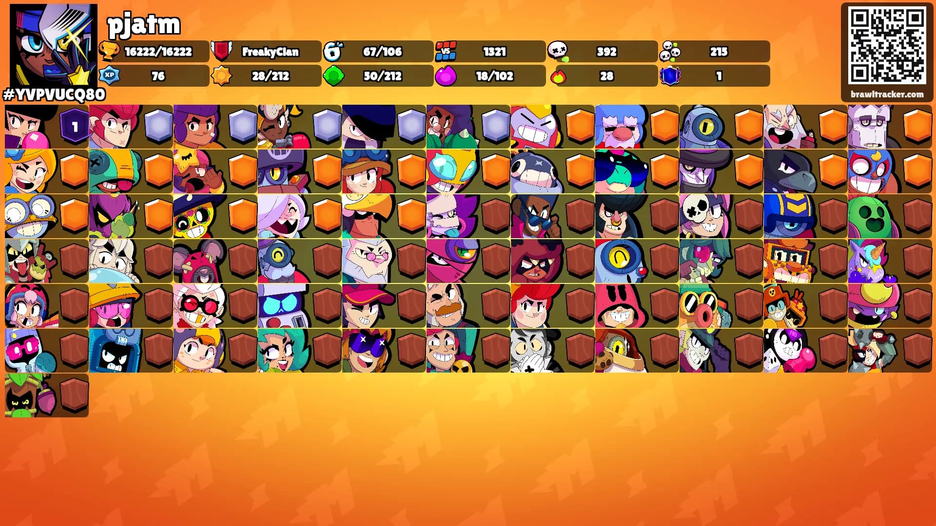 pjatm's Ranks
