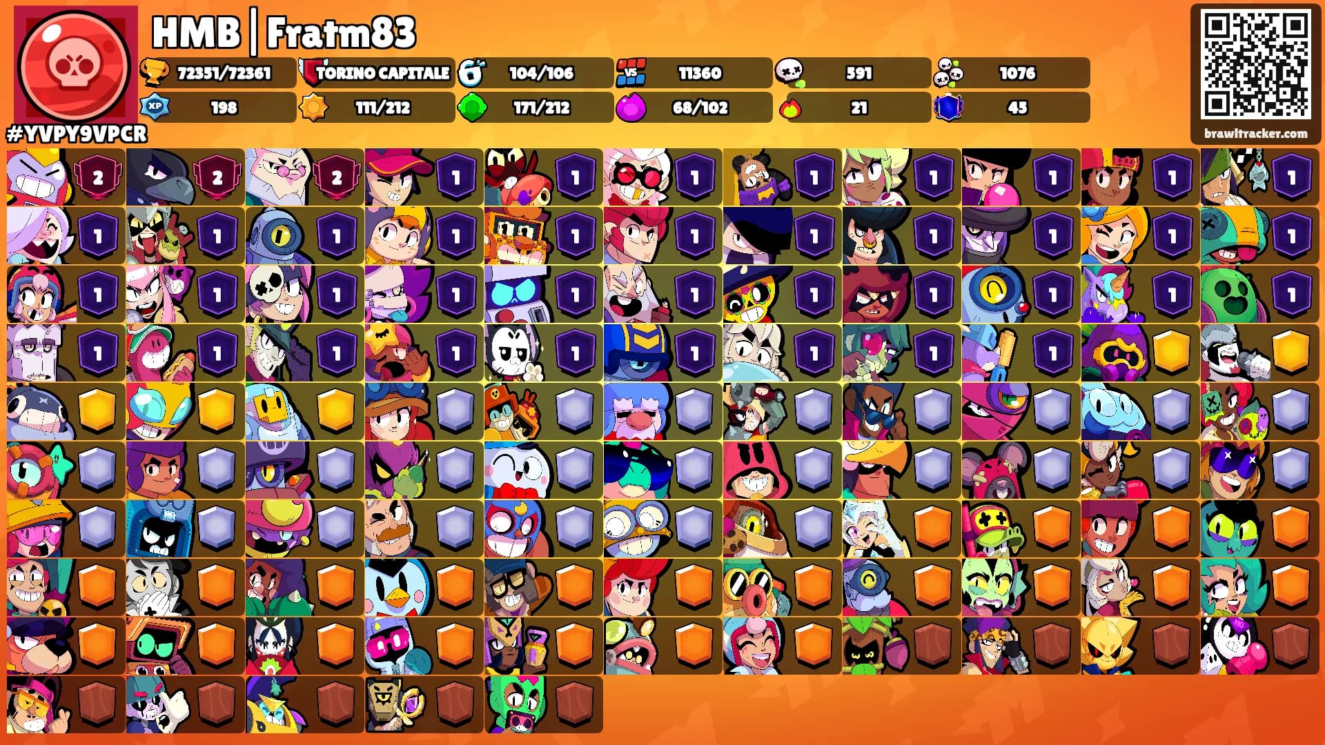 HMB|Fratm83's Ranks