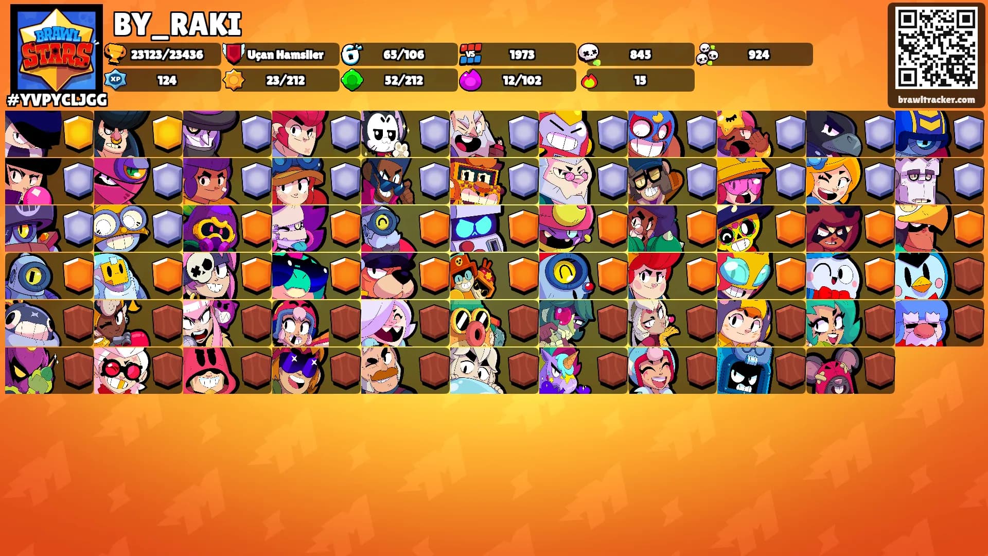 BY_RAKI's Ranks