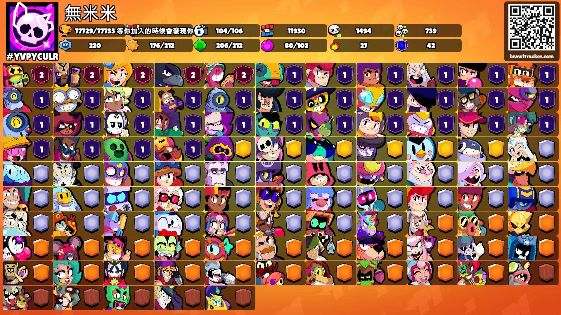 無米米's Ranks