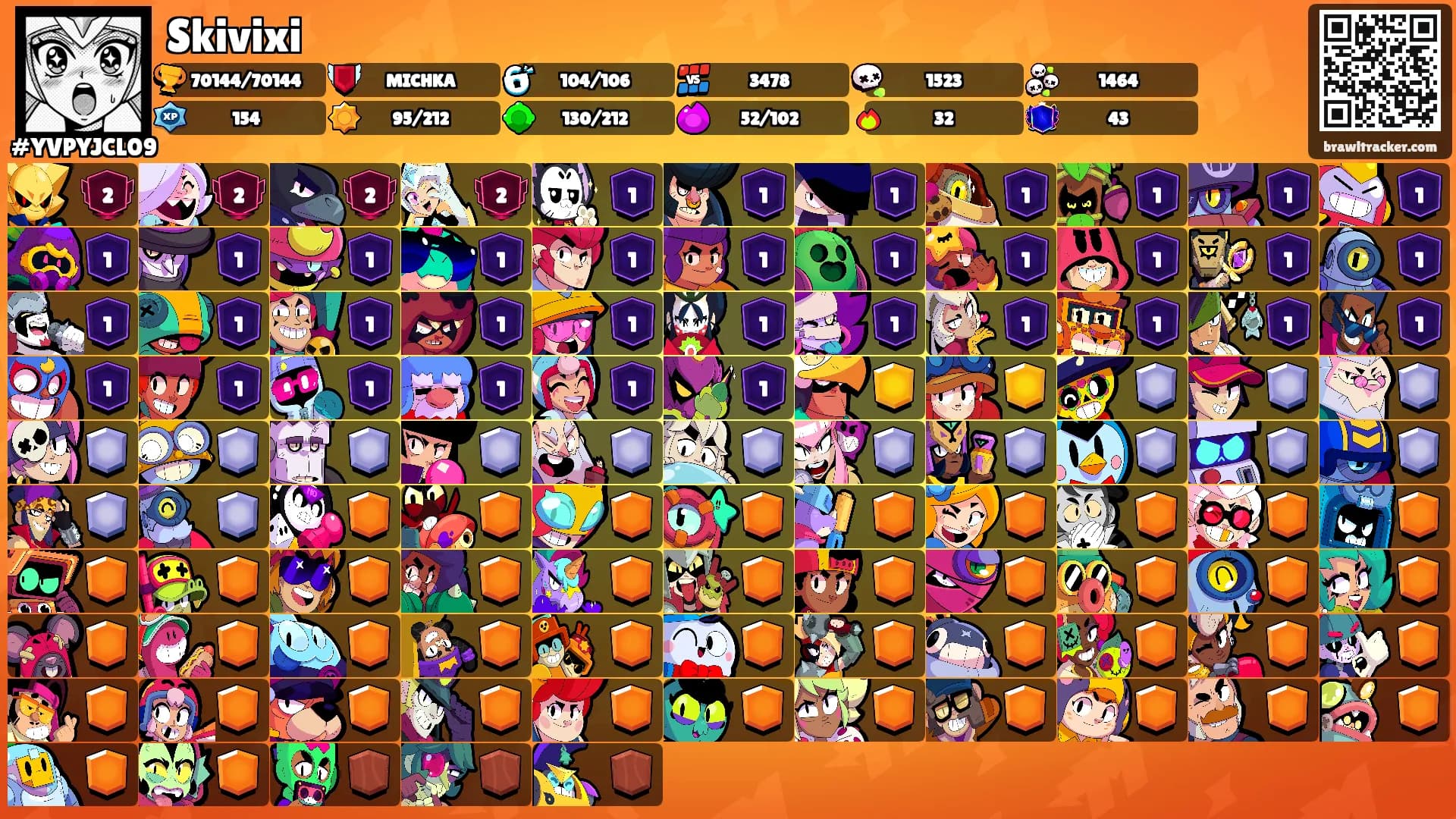 Skivixi's Ranks