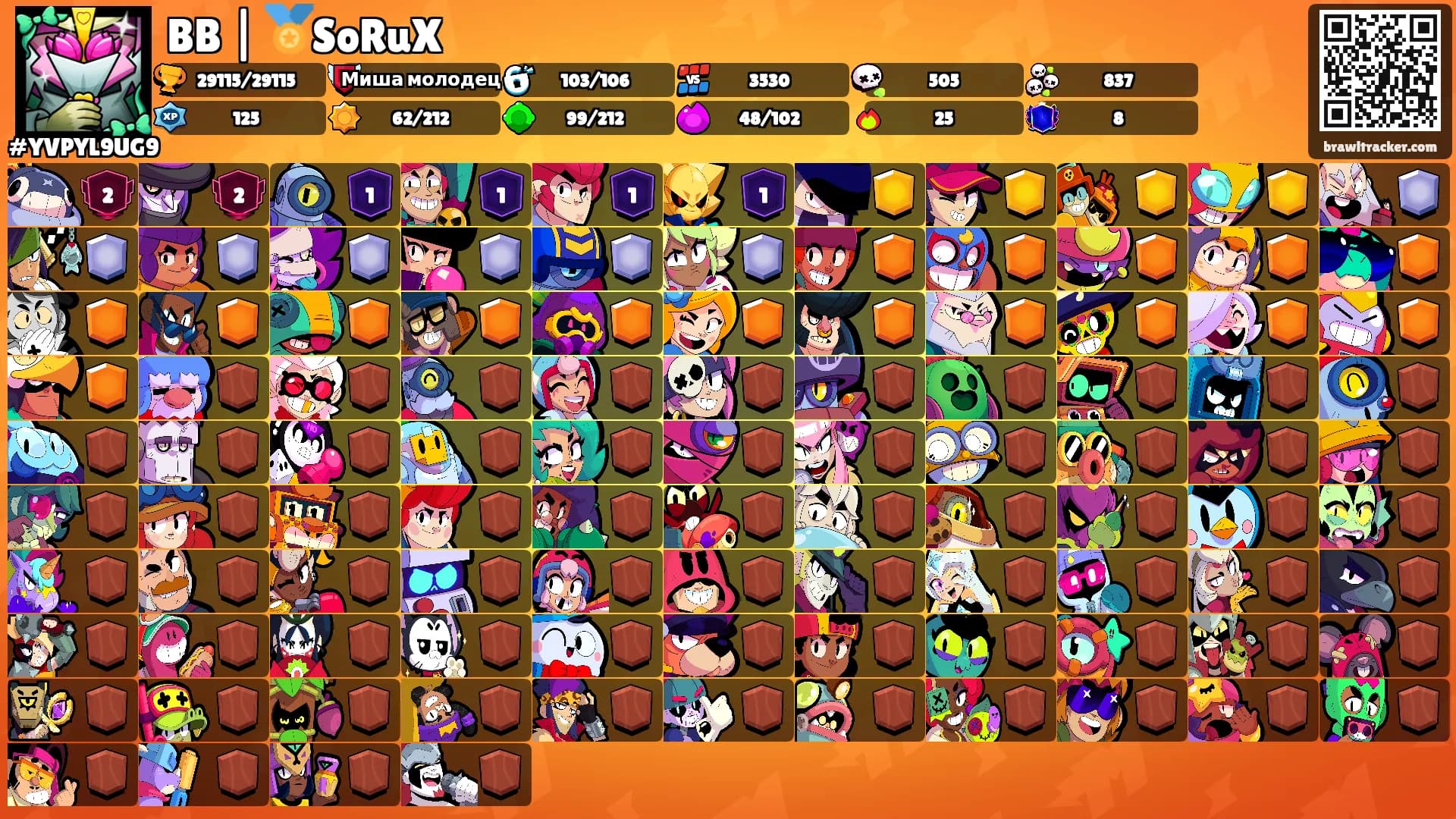 BB | 🏅SoRuX's Ranks