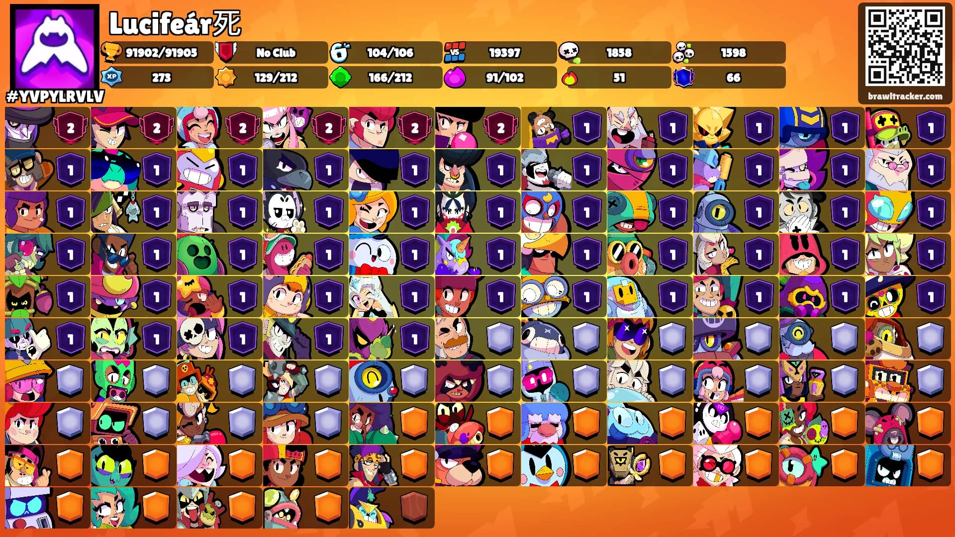 Lucifeár死's Ranks
