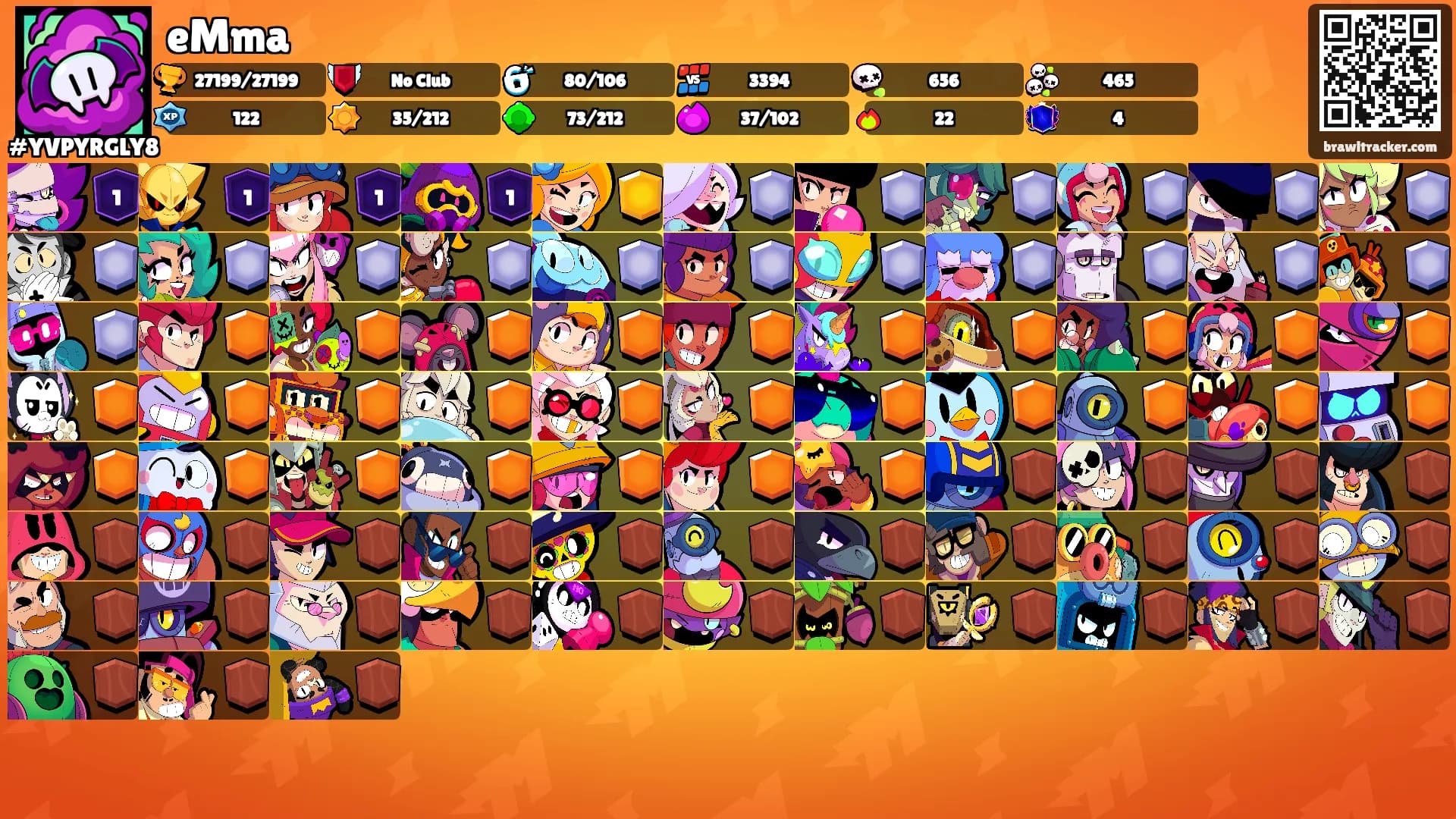 eMma's Ranks