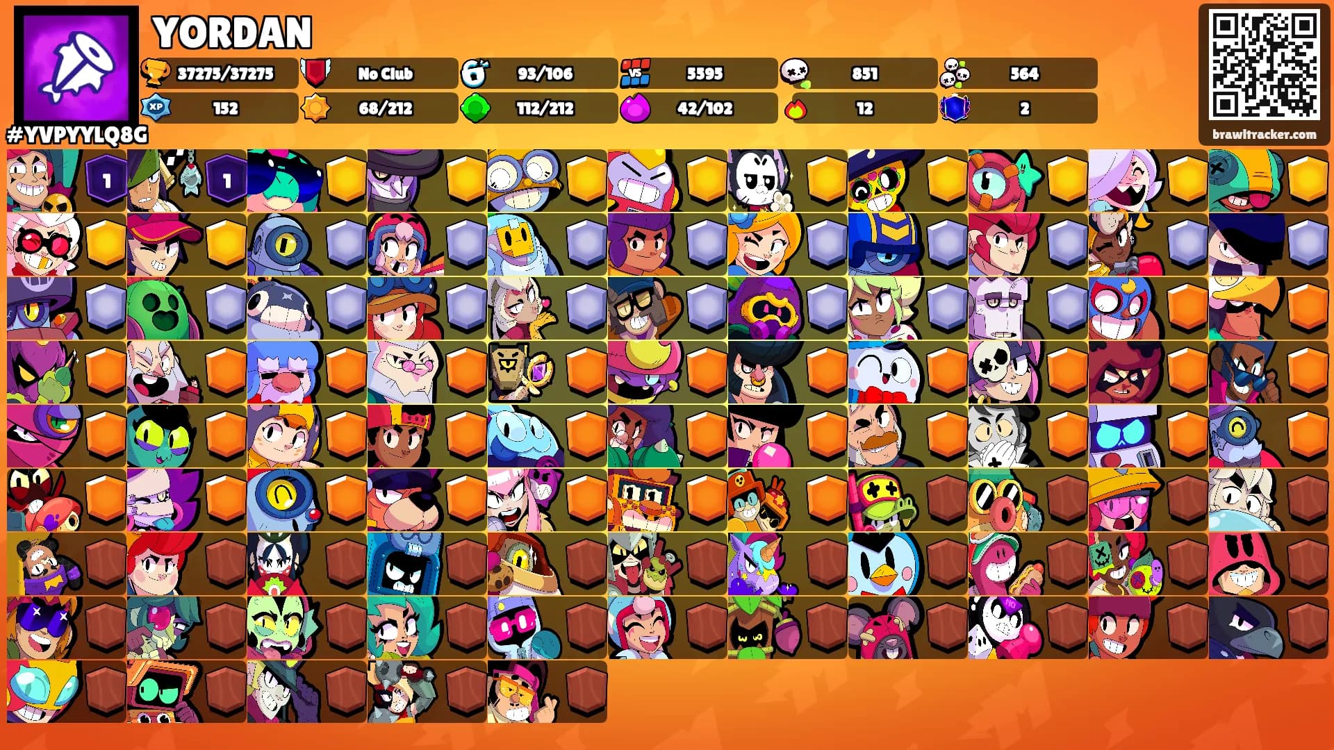YORDAN's Ranks
