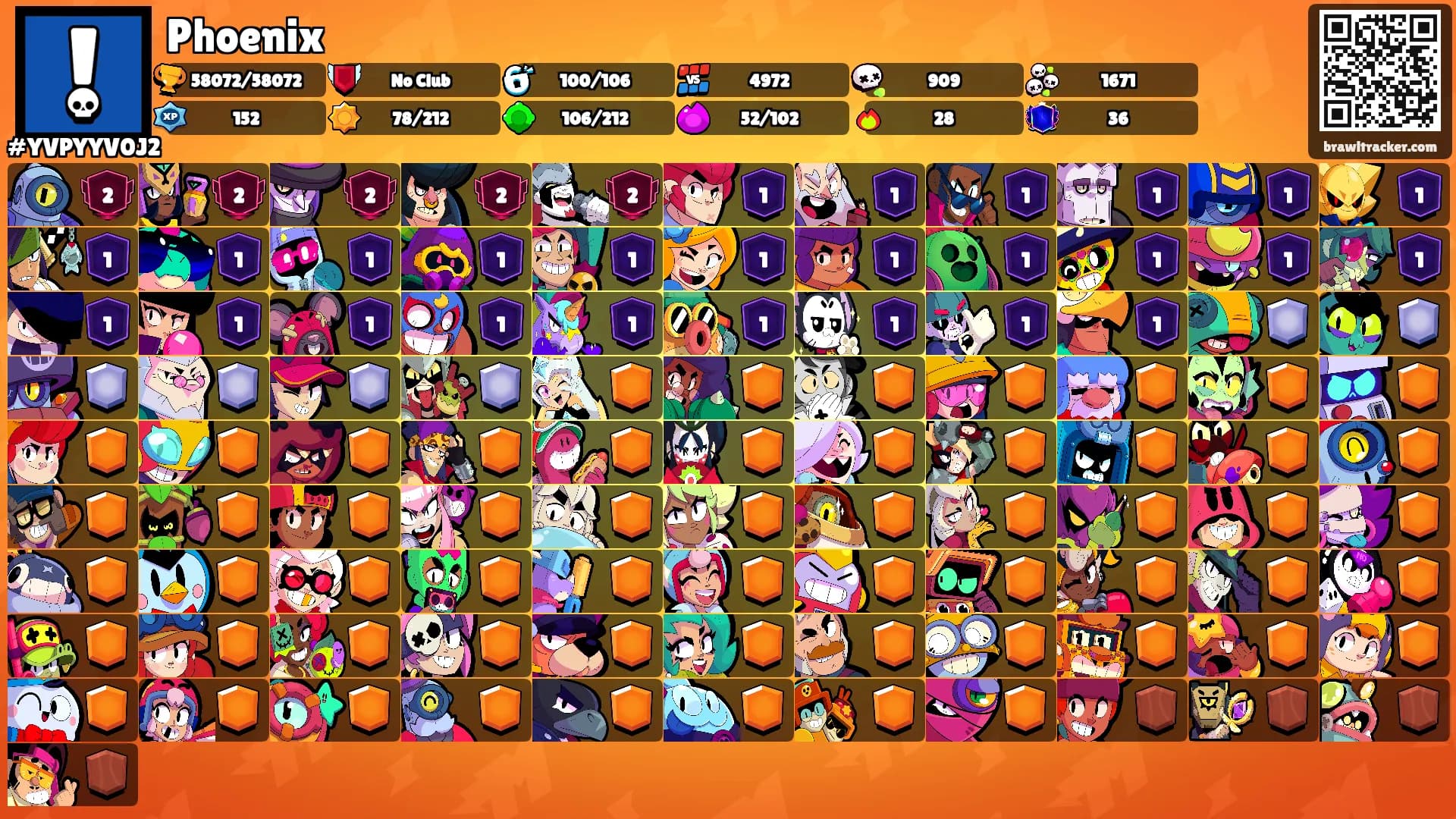 Phoenix's Ranks