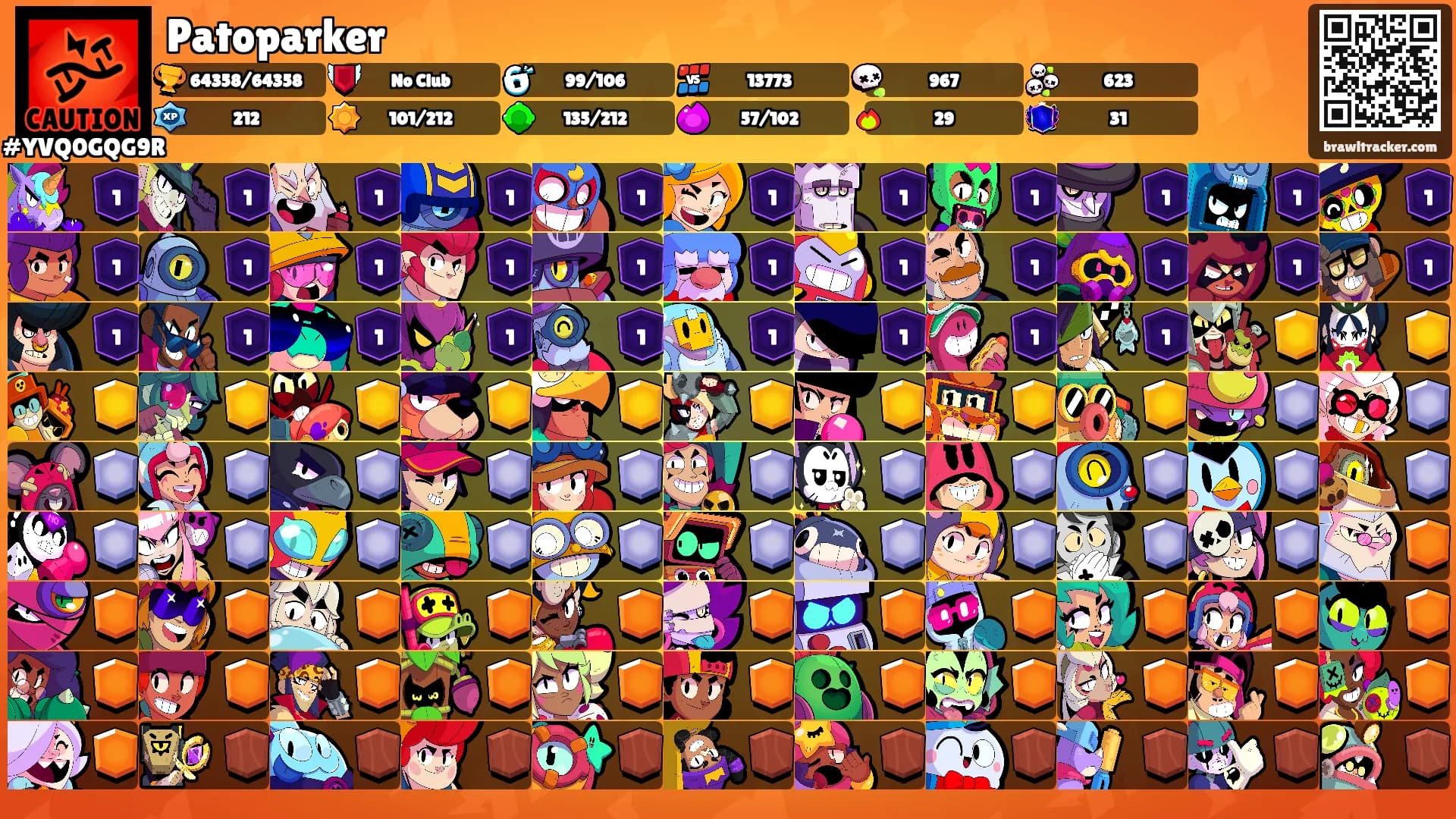 Patoparker's Ranks