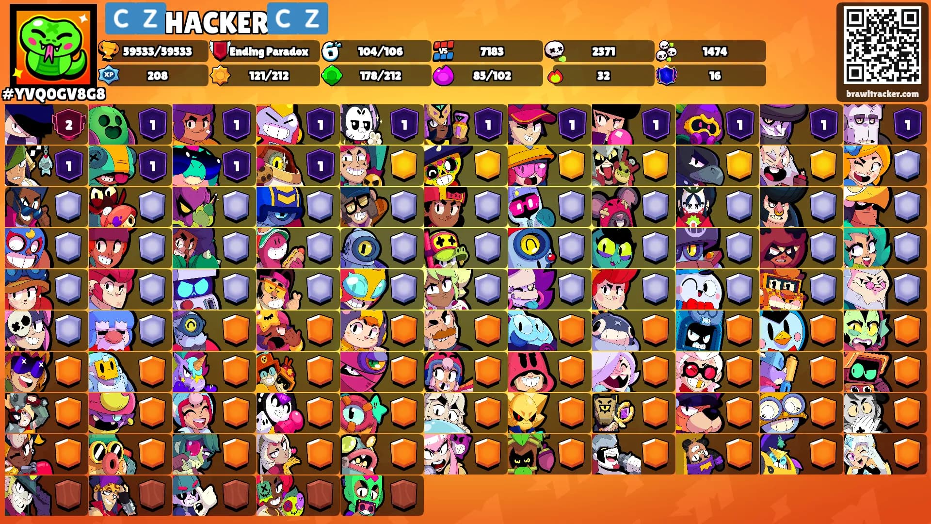 🇨🇿HACKER🇨🇿's Ranks