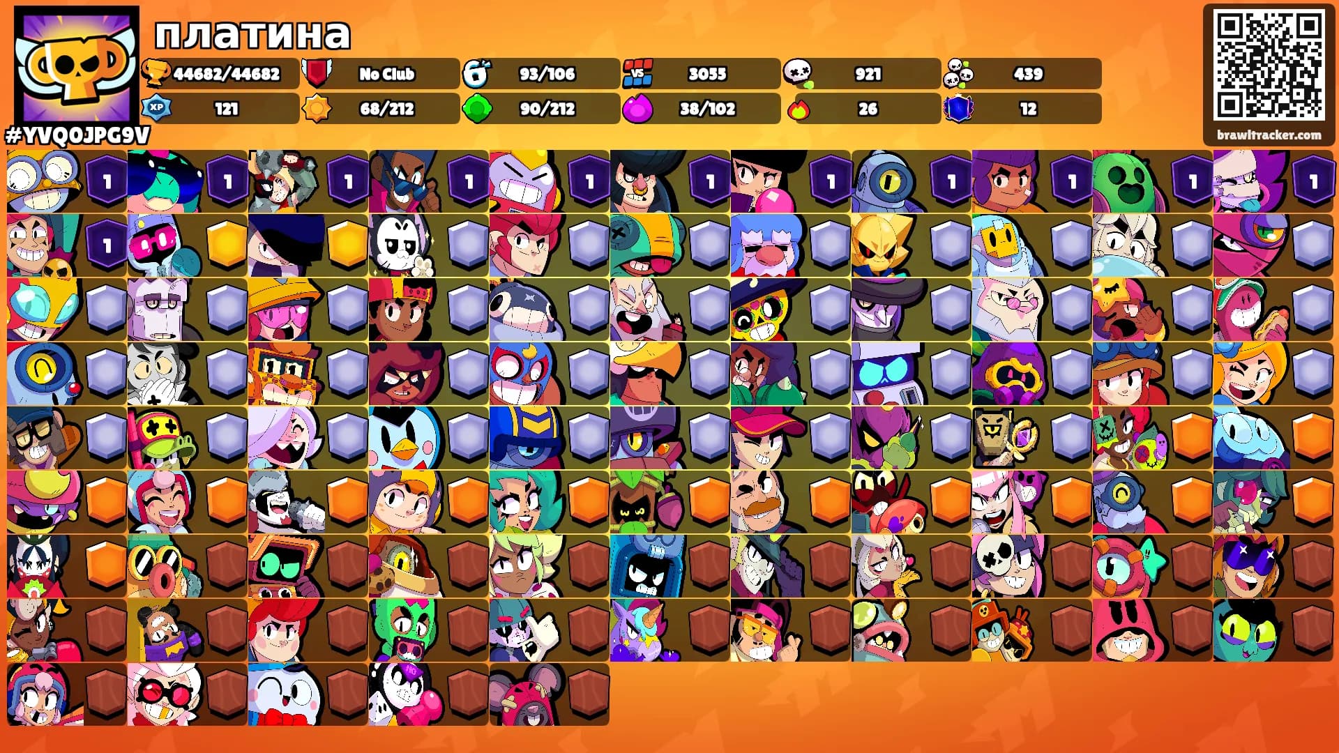 платина's Ranks