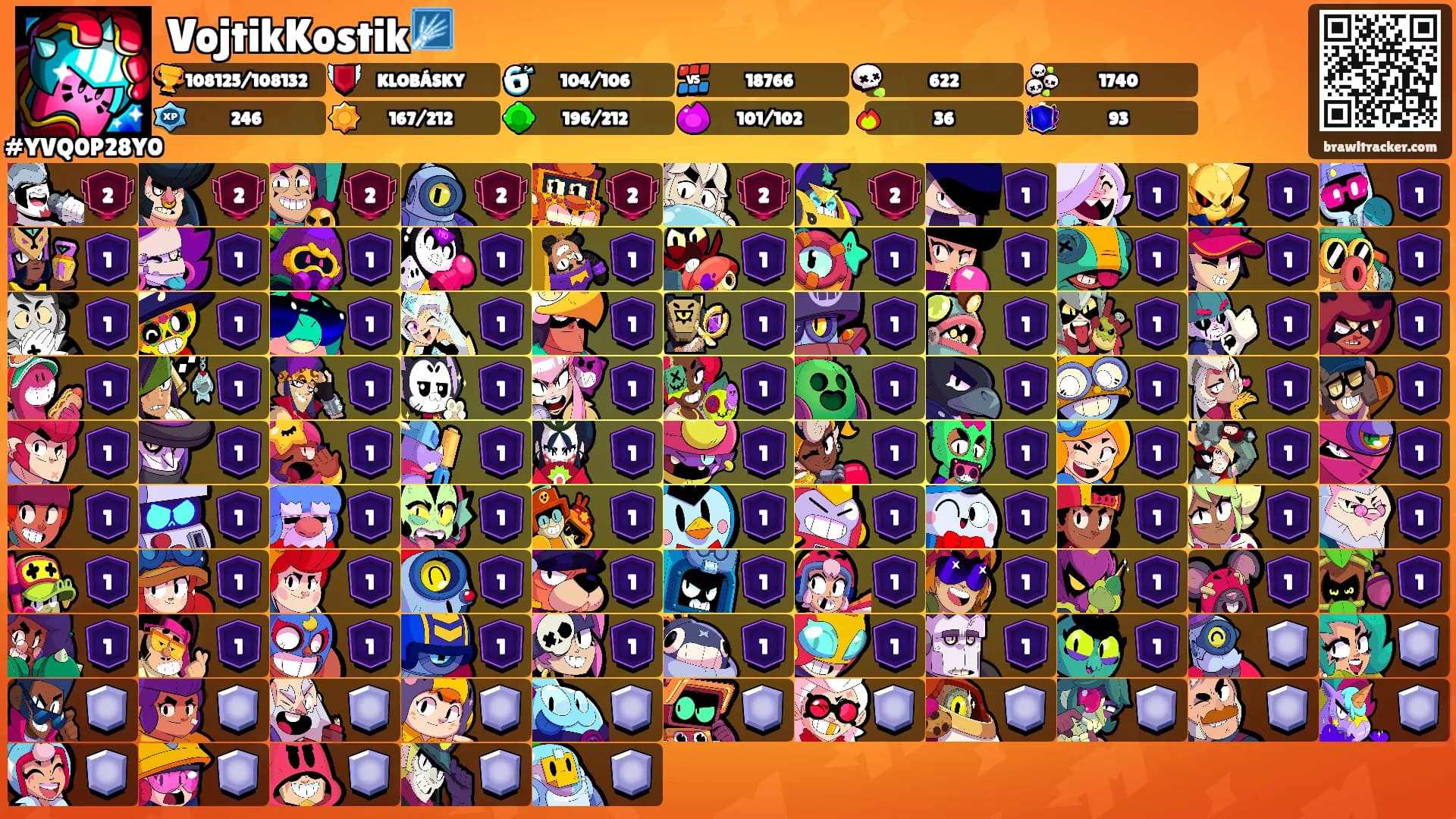 VojtikKostik🩻's Ranks