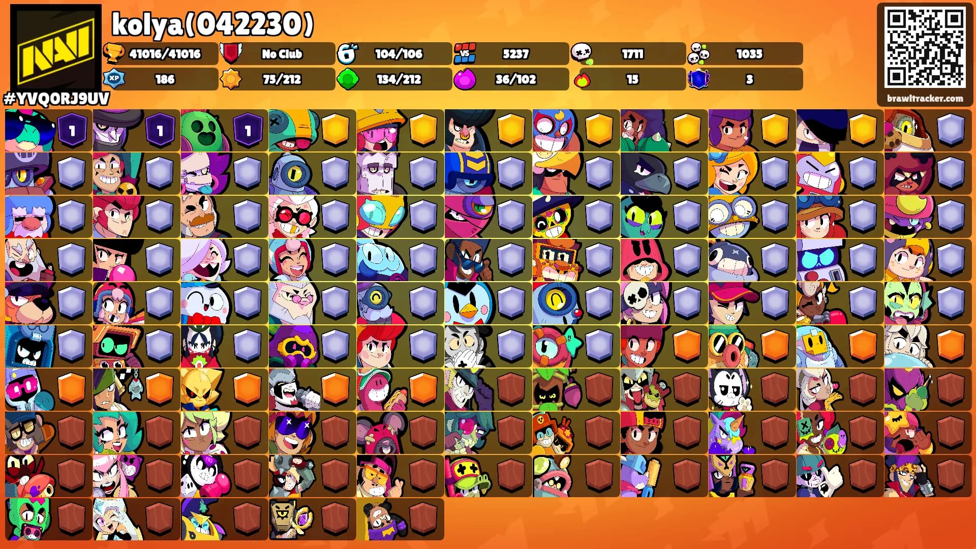 kolya(042230)'s Ranks