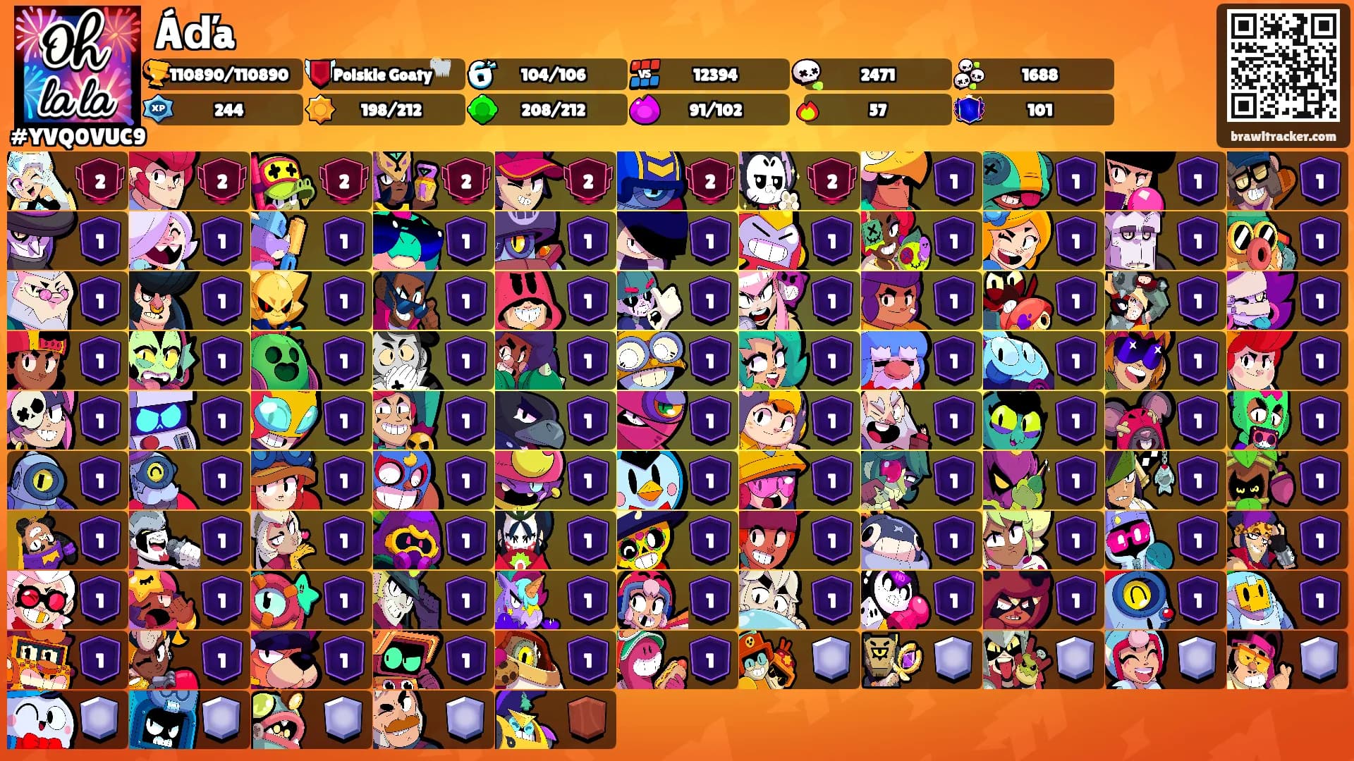 Áďa's Ranks