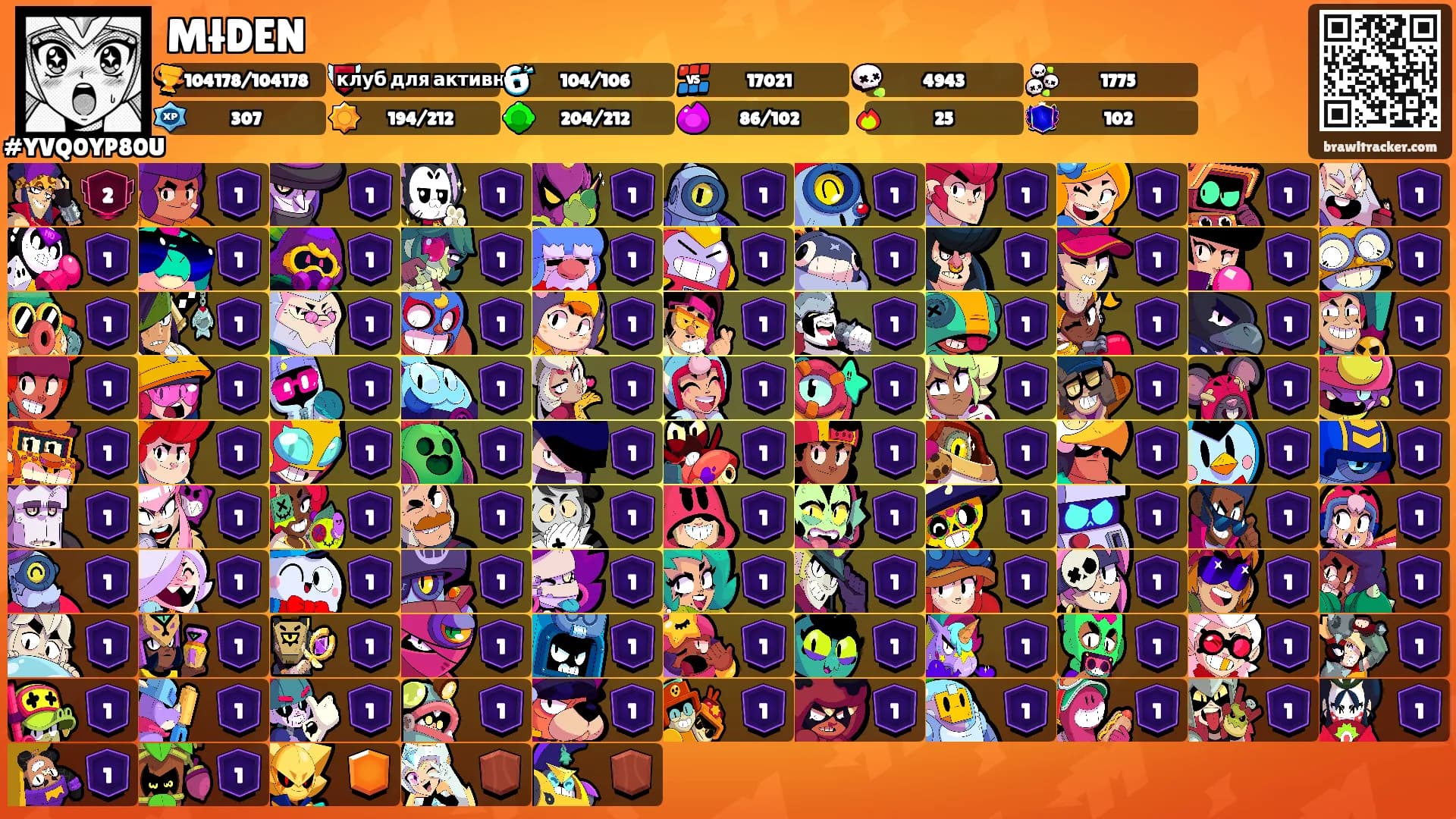 MłDEN's Ranks