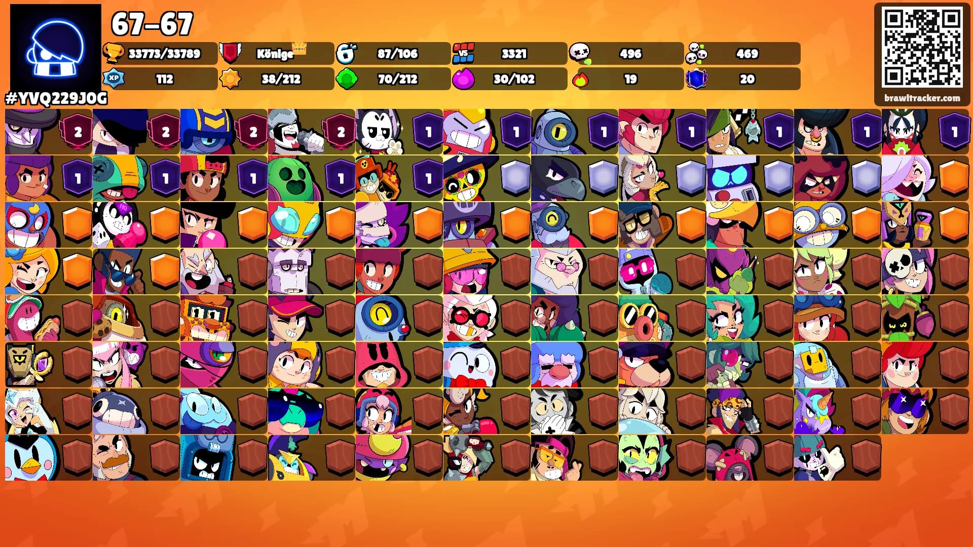 67-67's Ranks