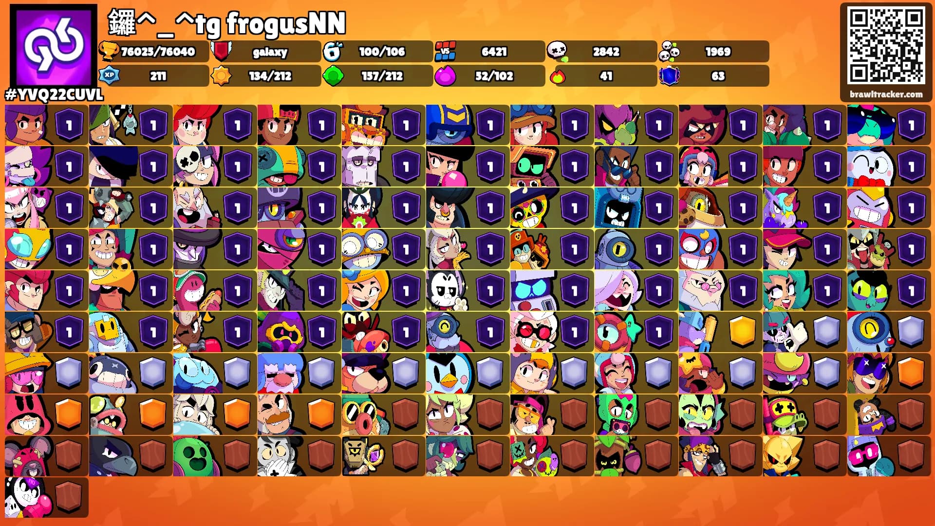 鑼^_^tg frogusNN's Ranks