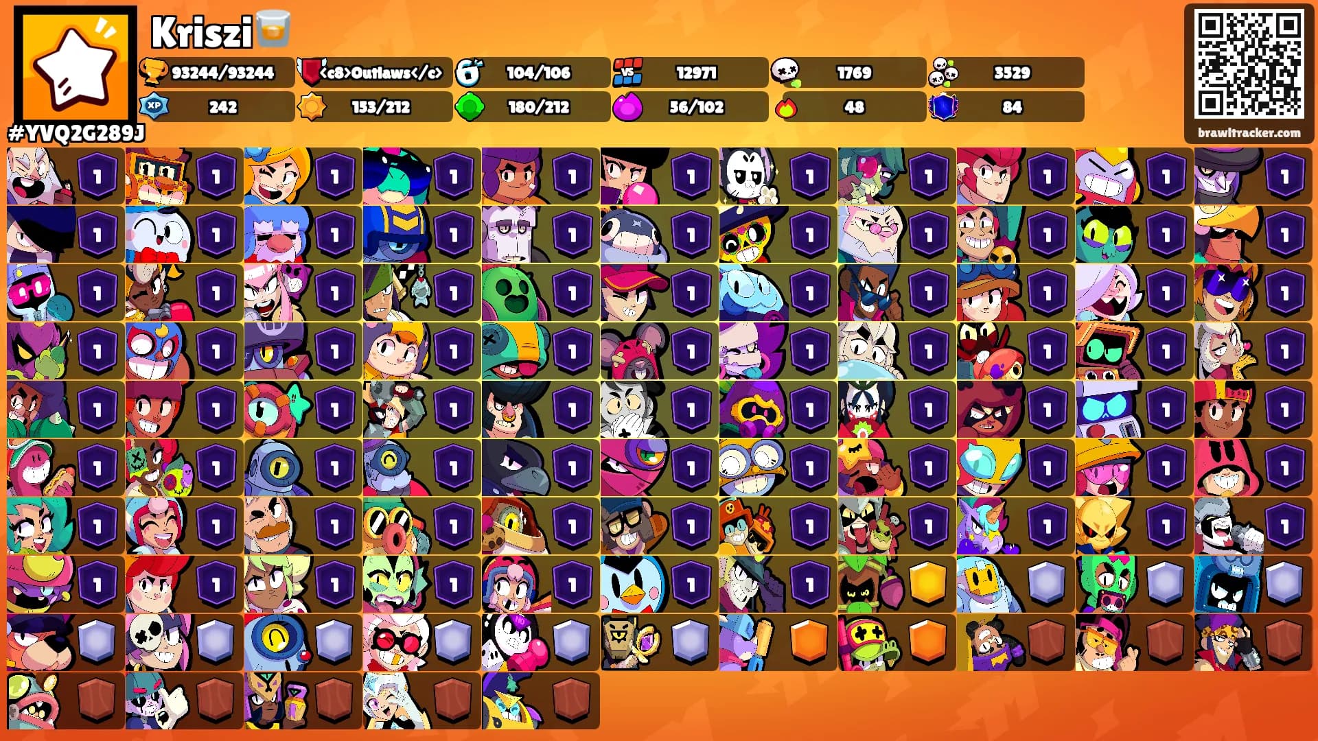 Kriszi🥃's Ranks