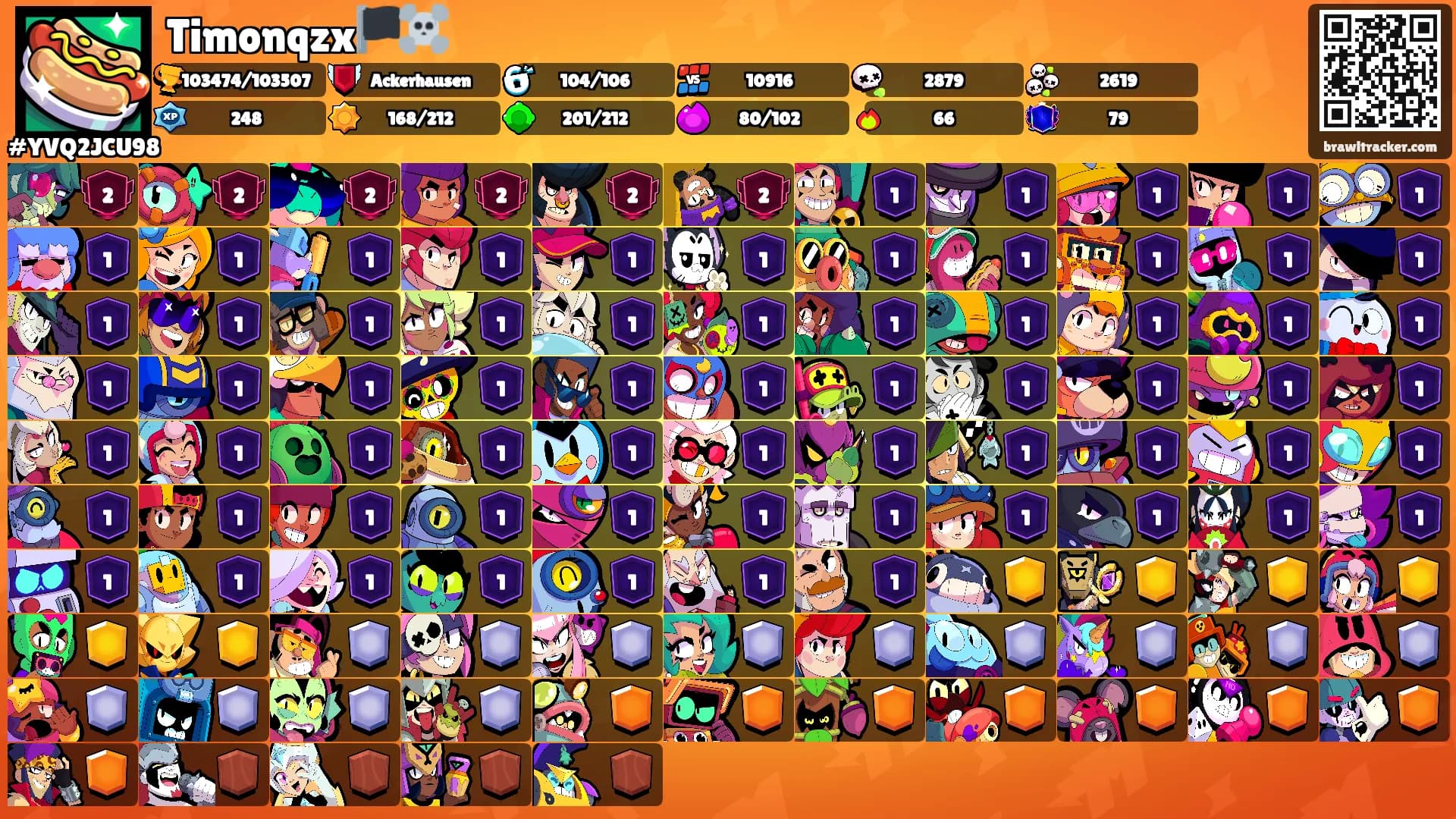 Timonqzx🏴‍☠️'s Ranks