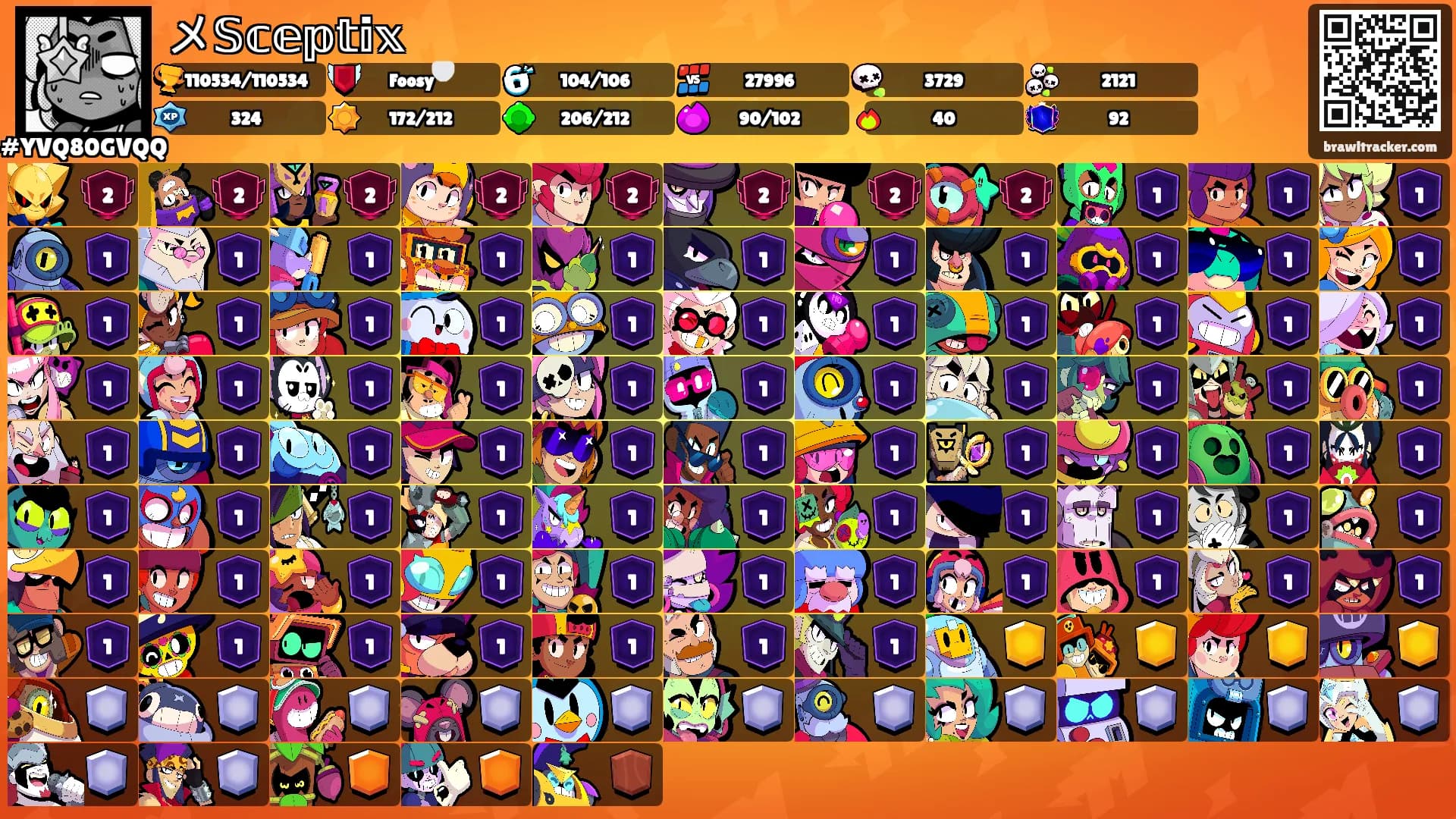 メ𝕊𝕔𝕖𝕡𝕥𝕚𝕩's Ranks
