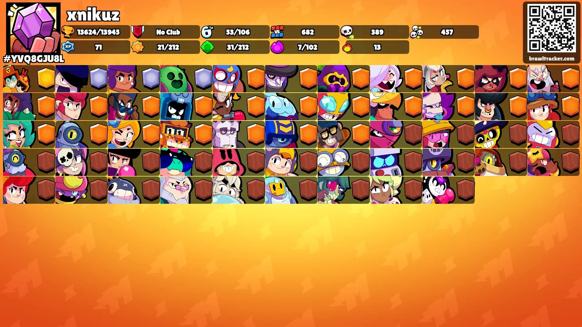 xnikuz's Ranks