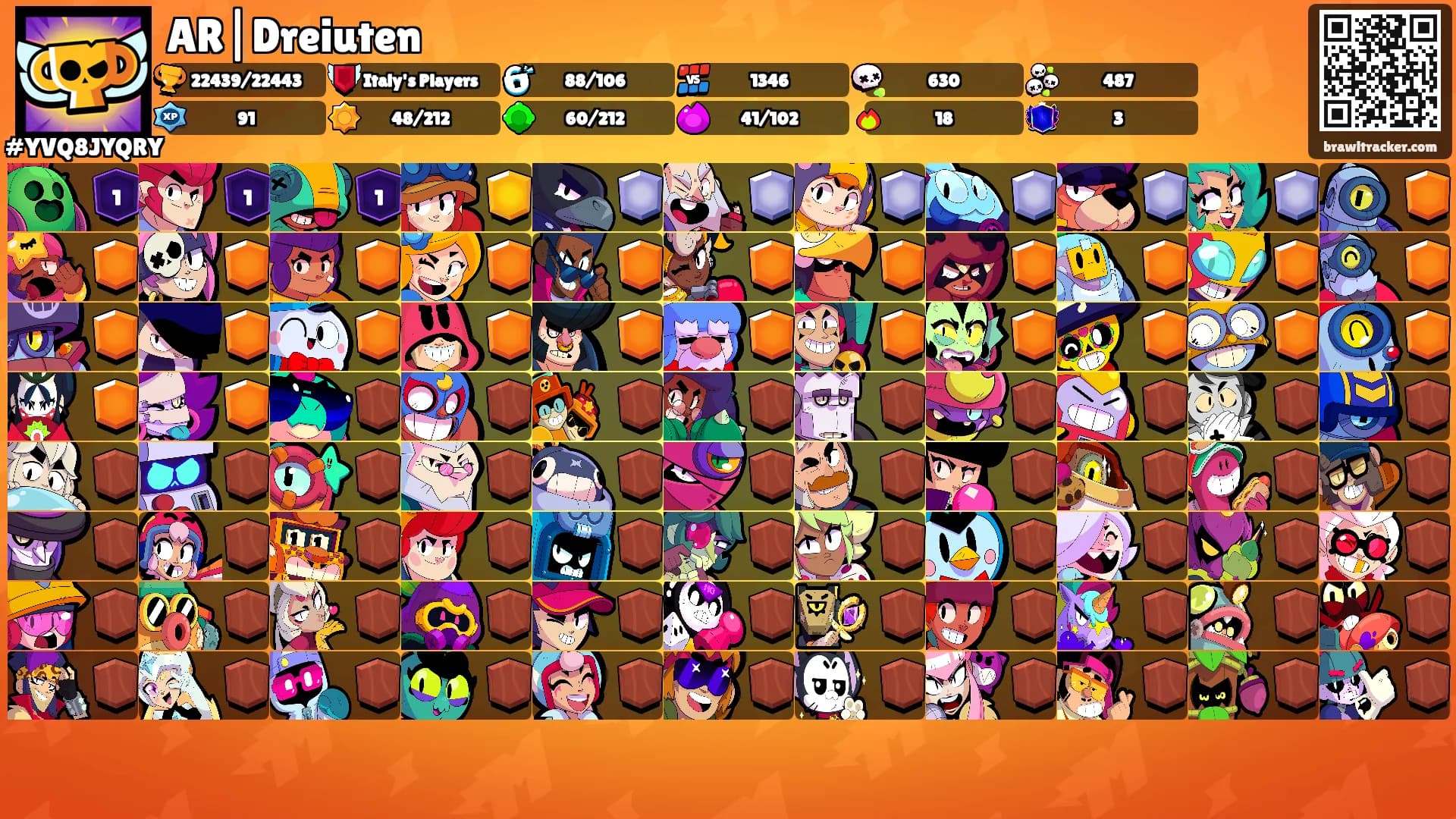 AR|Dreiuten's Ranks