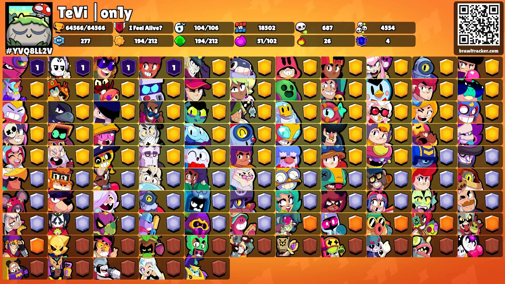 TeVi |on1y's Ranks