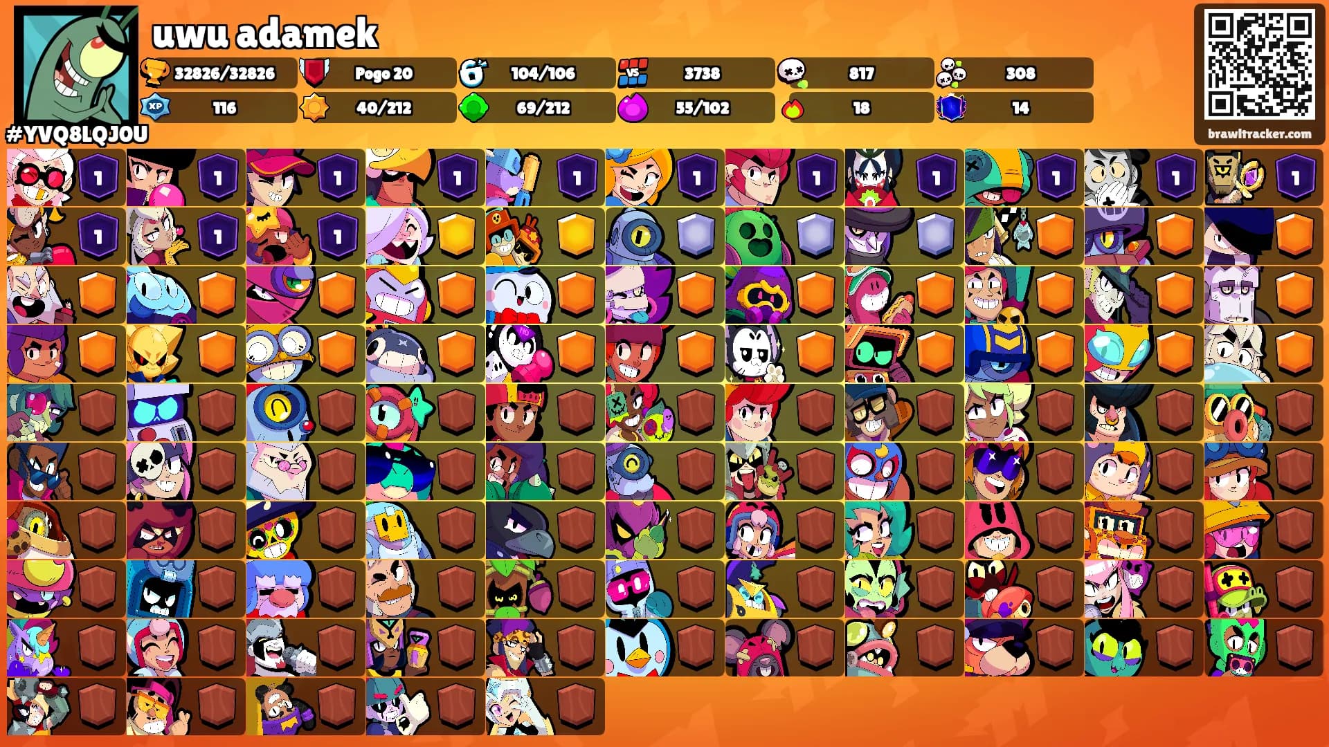uwu adamek's Ranks