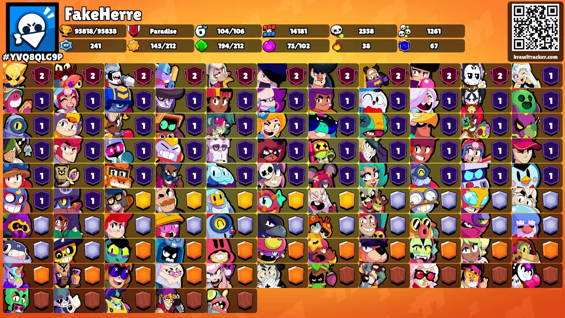 FakeHerre's Ranks