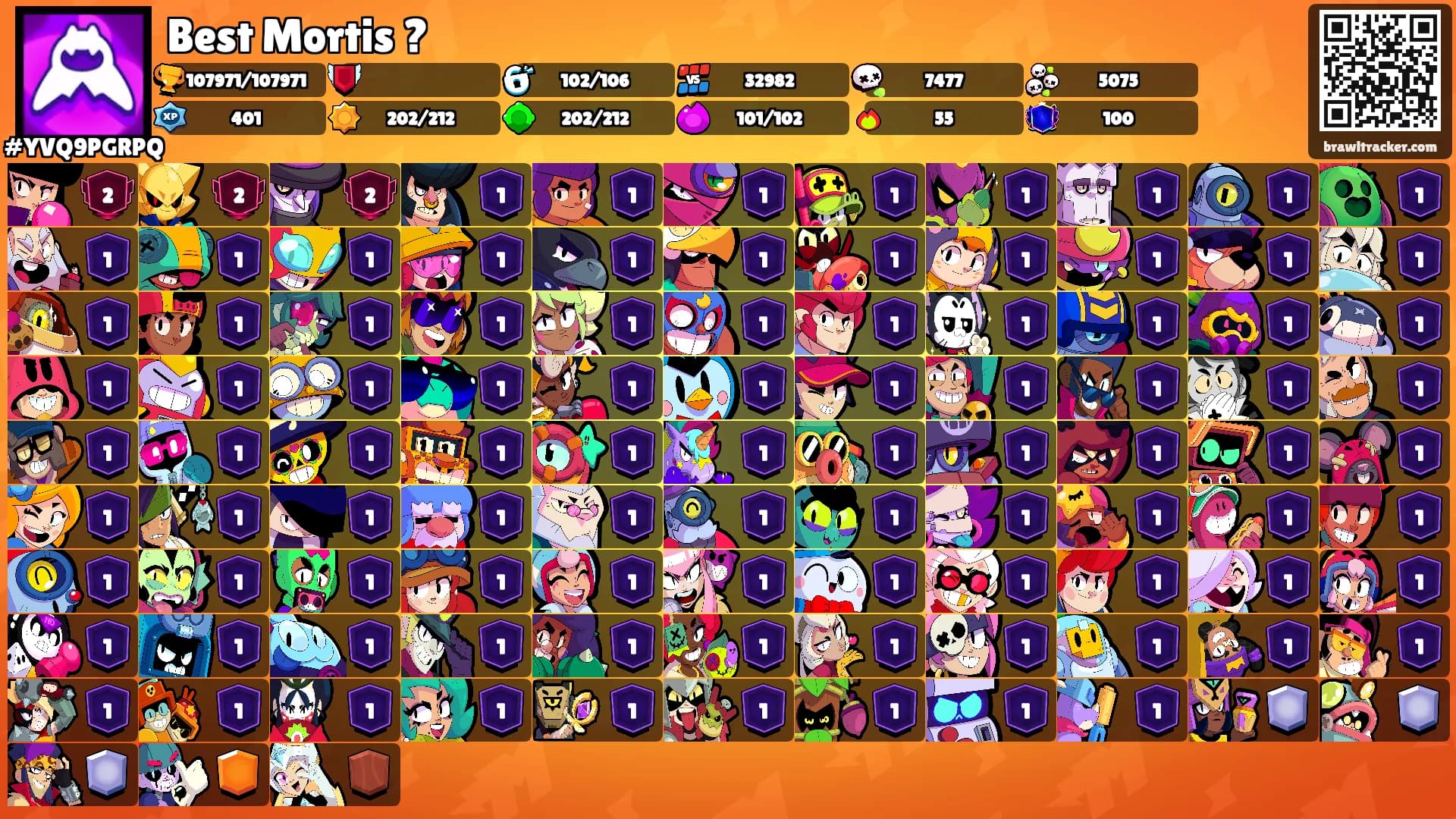 Best Mortis ?'s Ranks