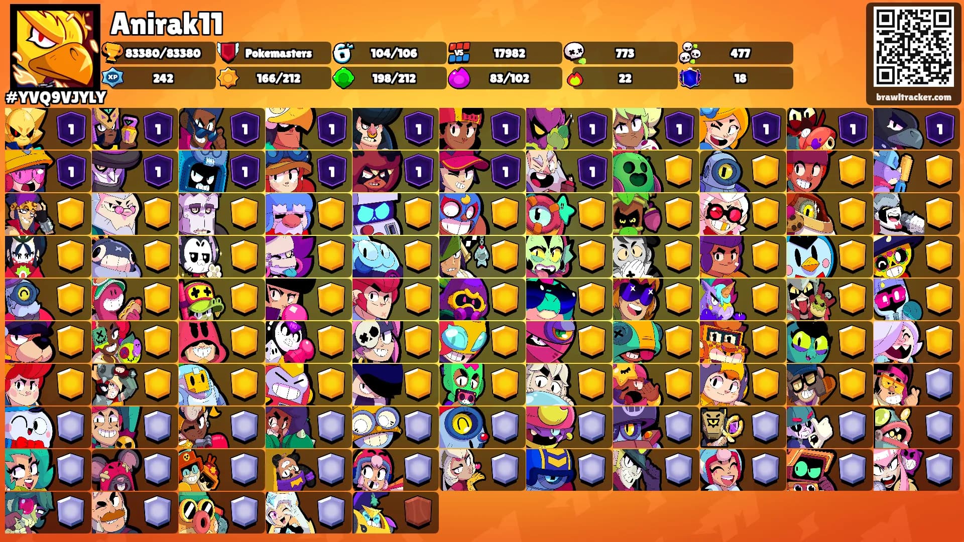 Anirak11's Ranks