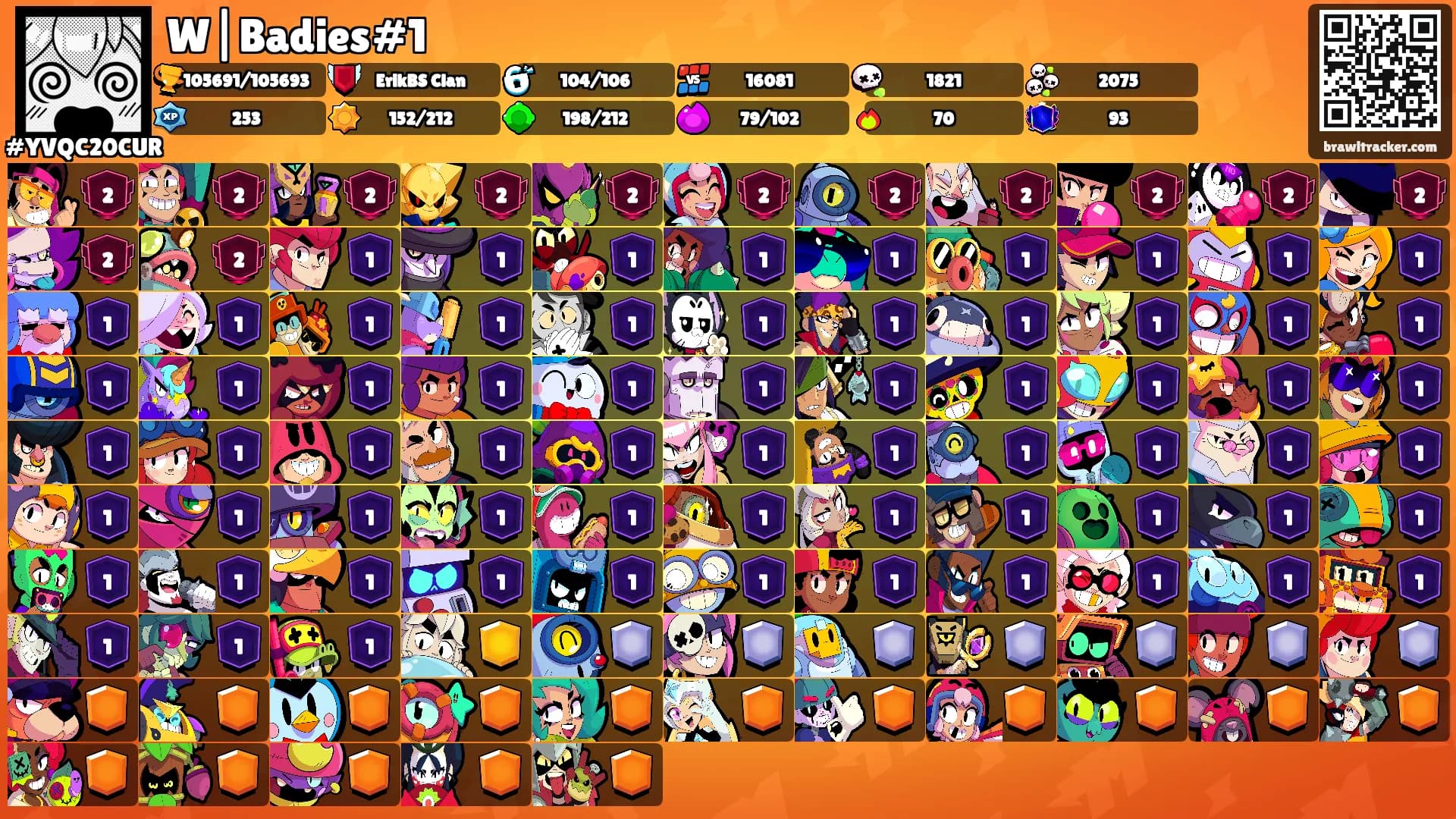 W|Badies#1's Ranks
