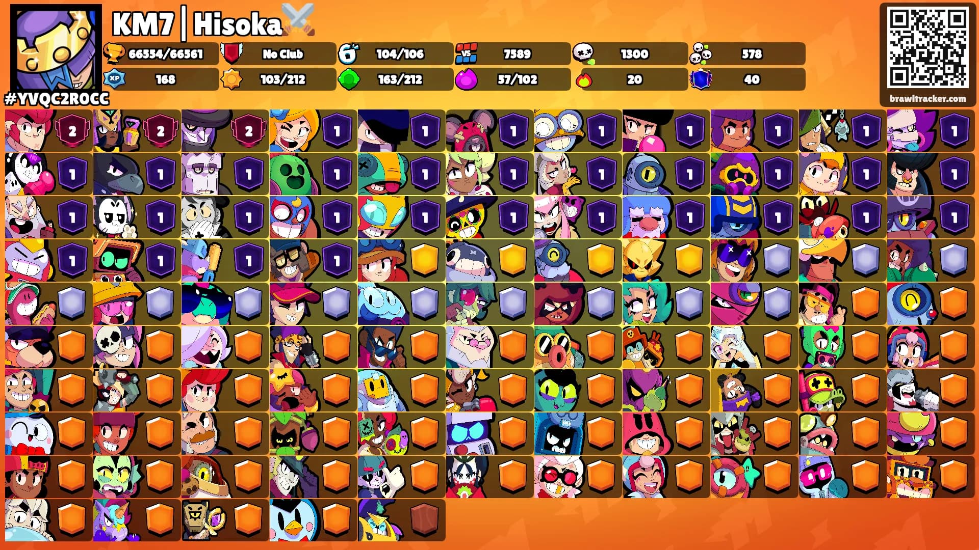 KM7|Hisoka⚔️'s Ranks
