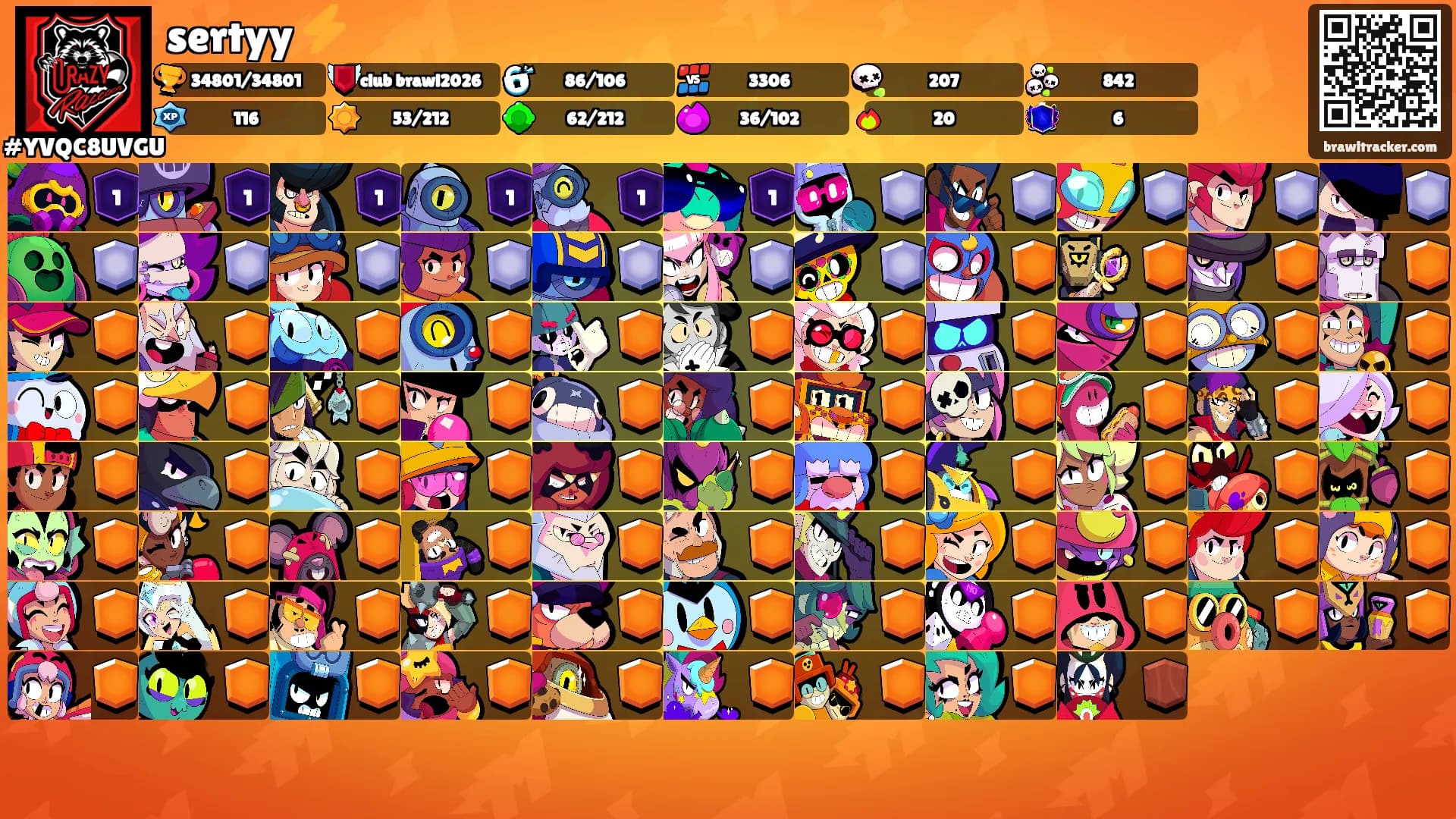 sertyy ⚡'s Ranks