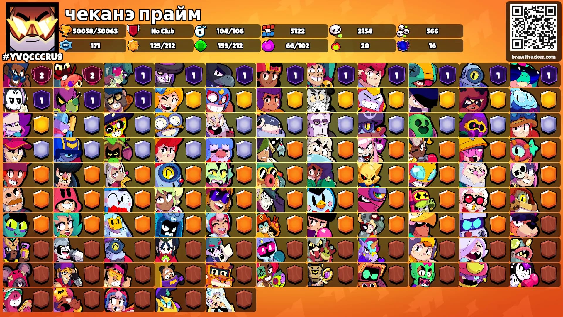чеканэ прайм's Ranks