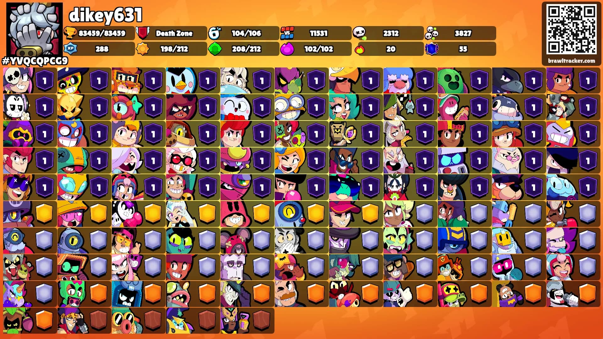 dikey631's Ranks