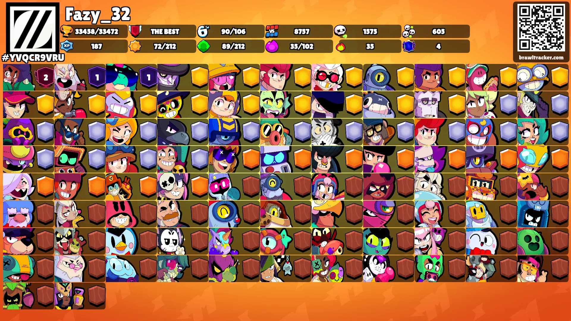 Fazy_32's Ranks