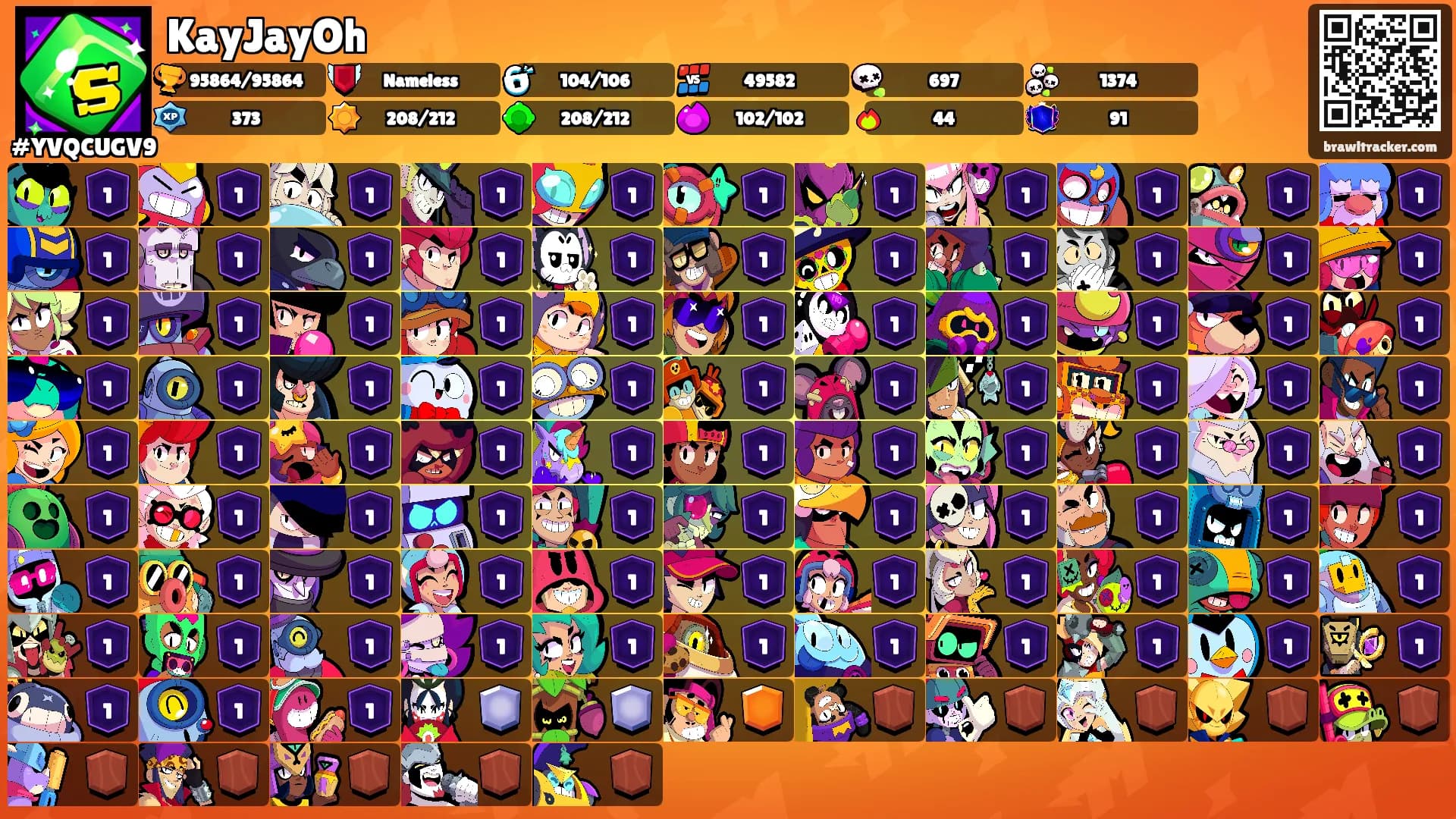 KayJayOh's Ranks