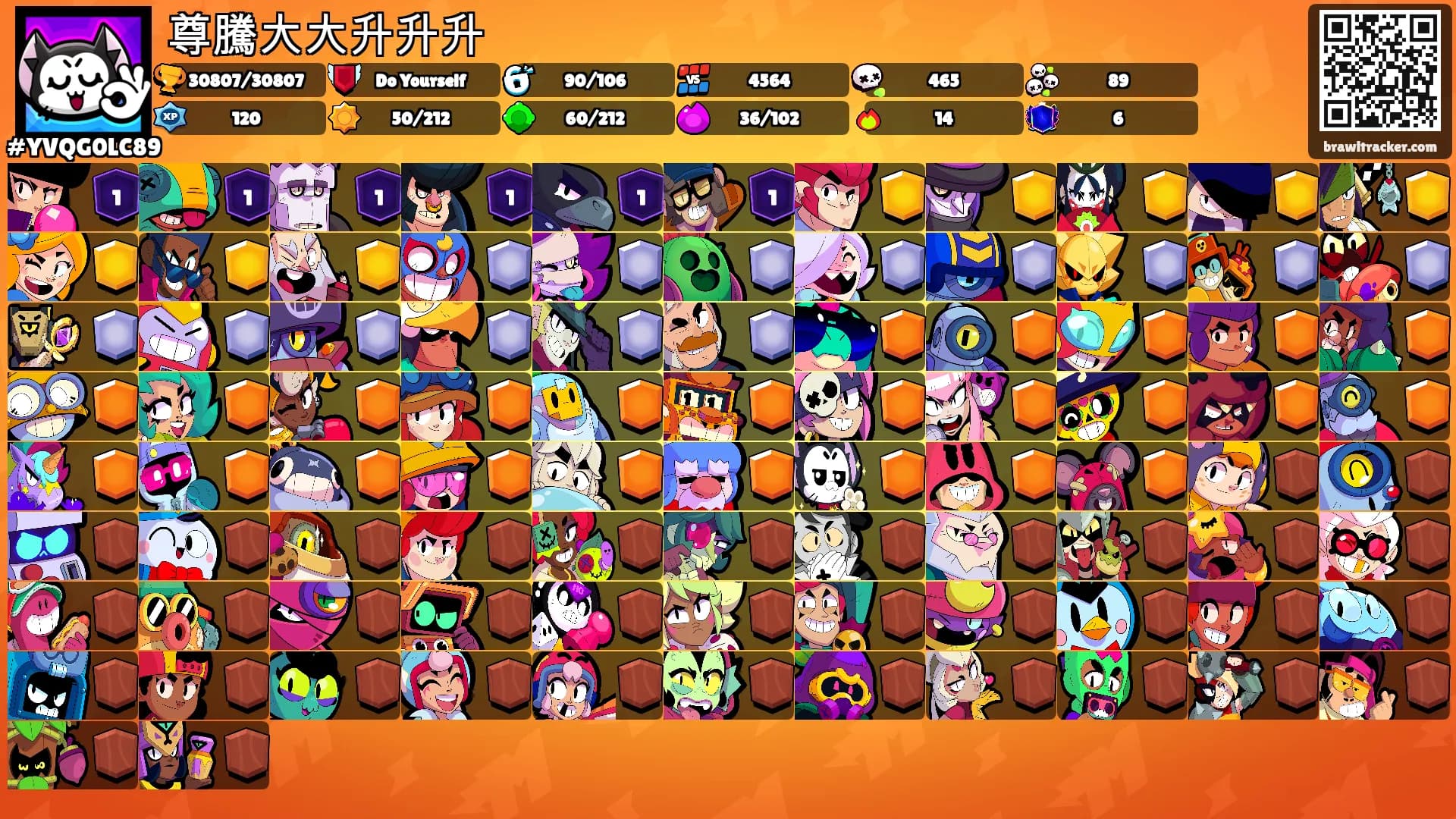 尊騰大大升升升's Ranks