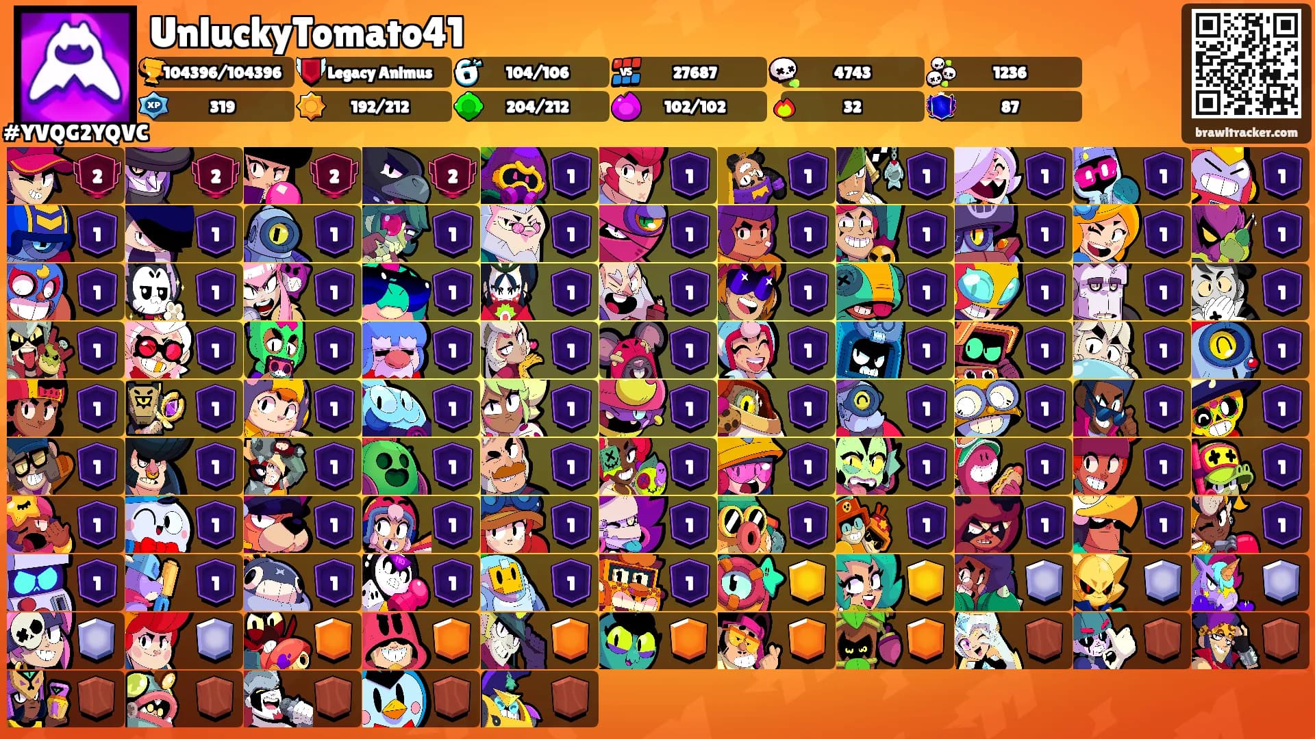 UnluckyTomato41's Ranks
