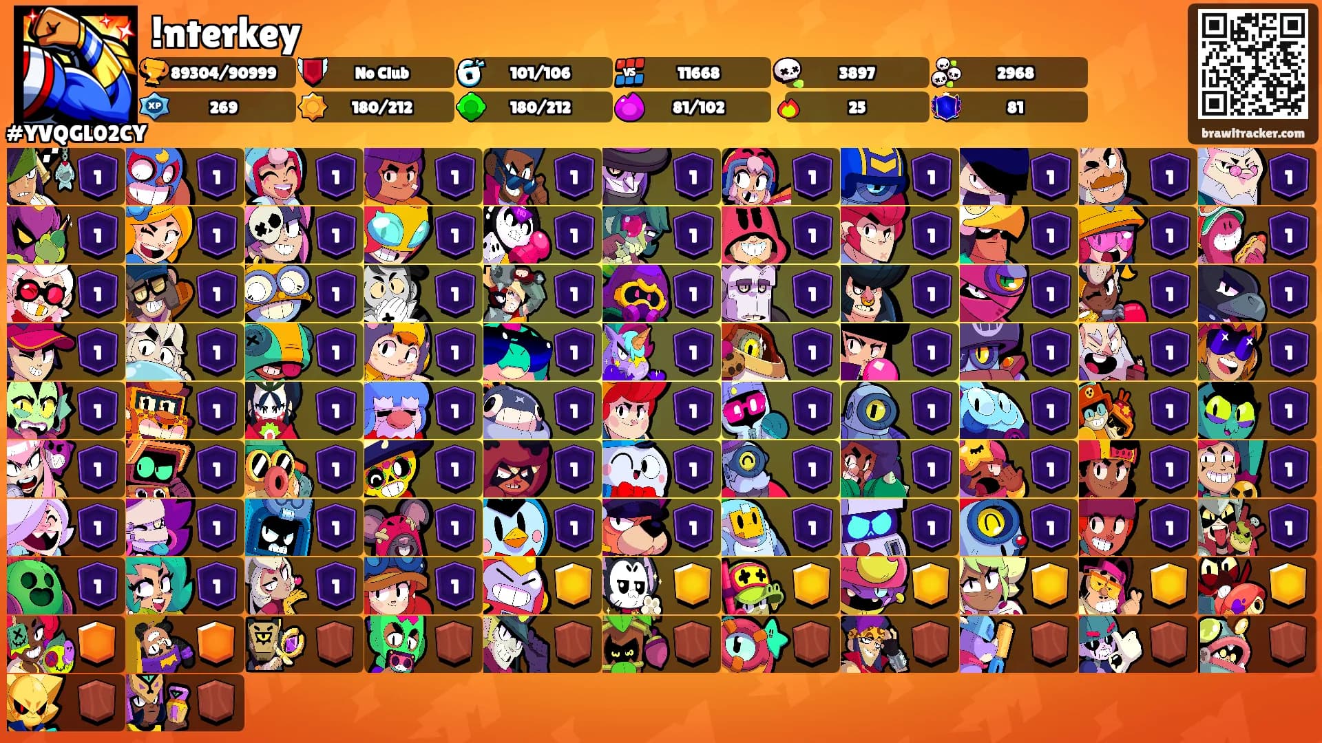 !nterkey's Ranks